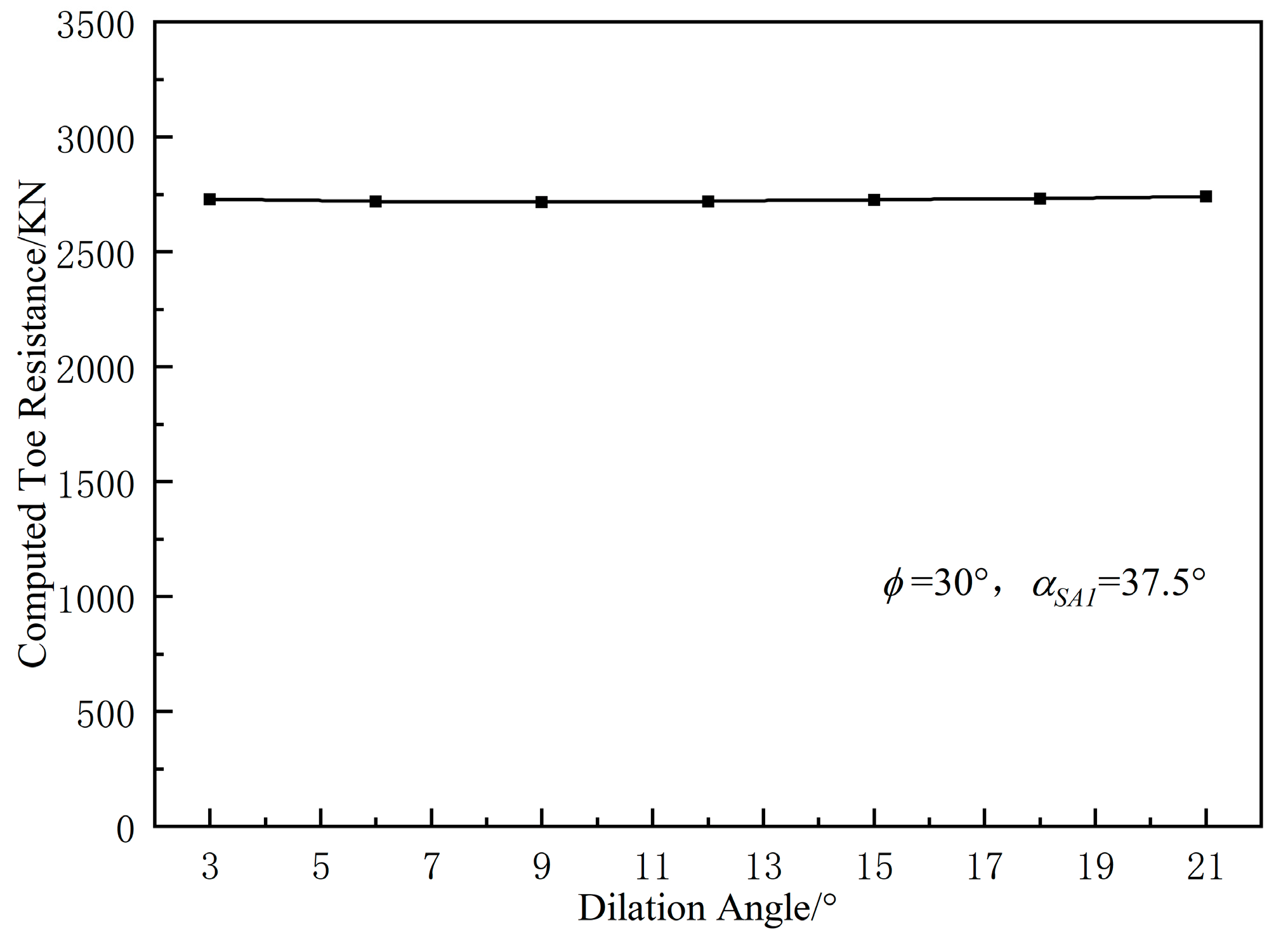 Applsci 14 09713 g011 Applsci 14 09713 g011
