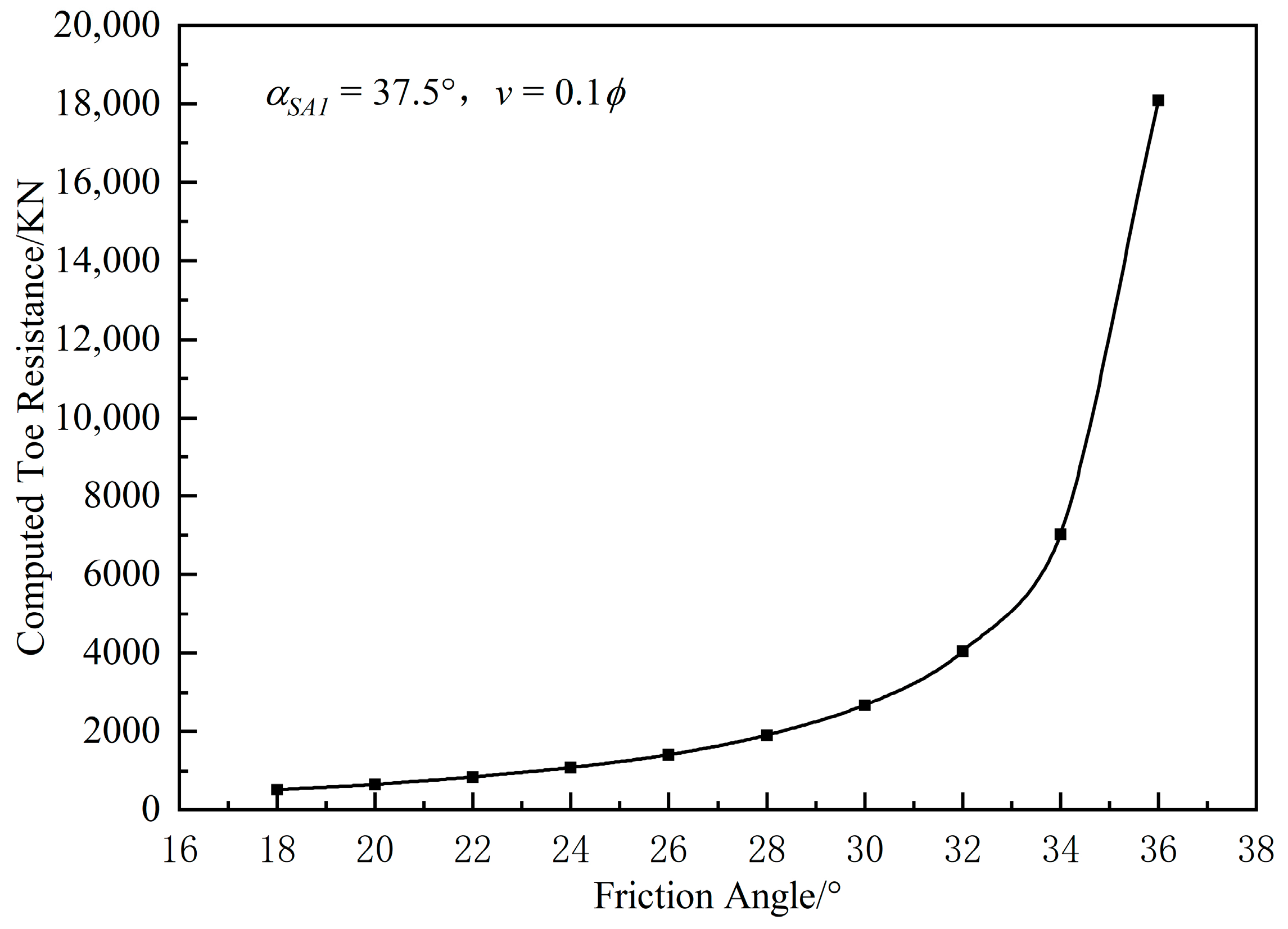 Applsci 14 09713 g012 Applsci 14 09713 g012