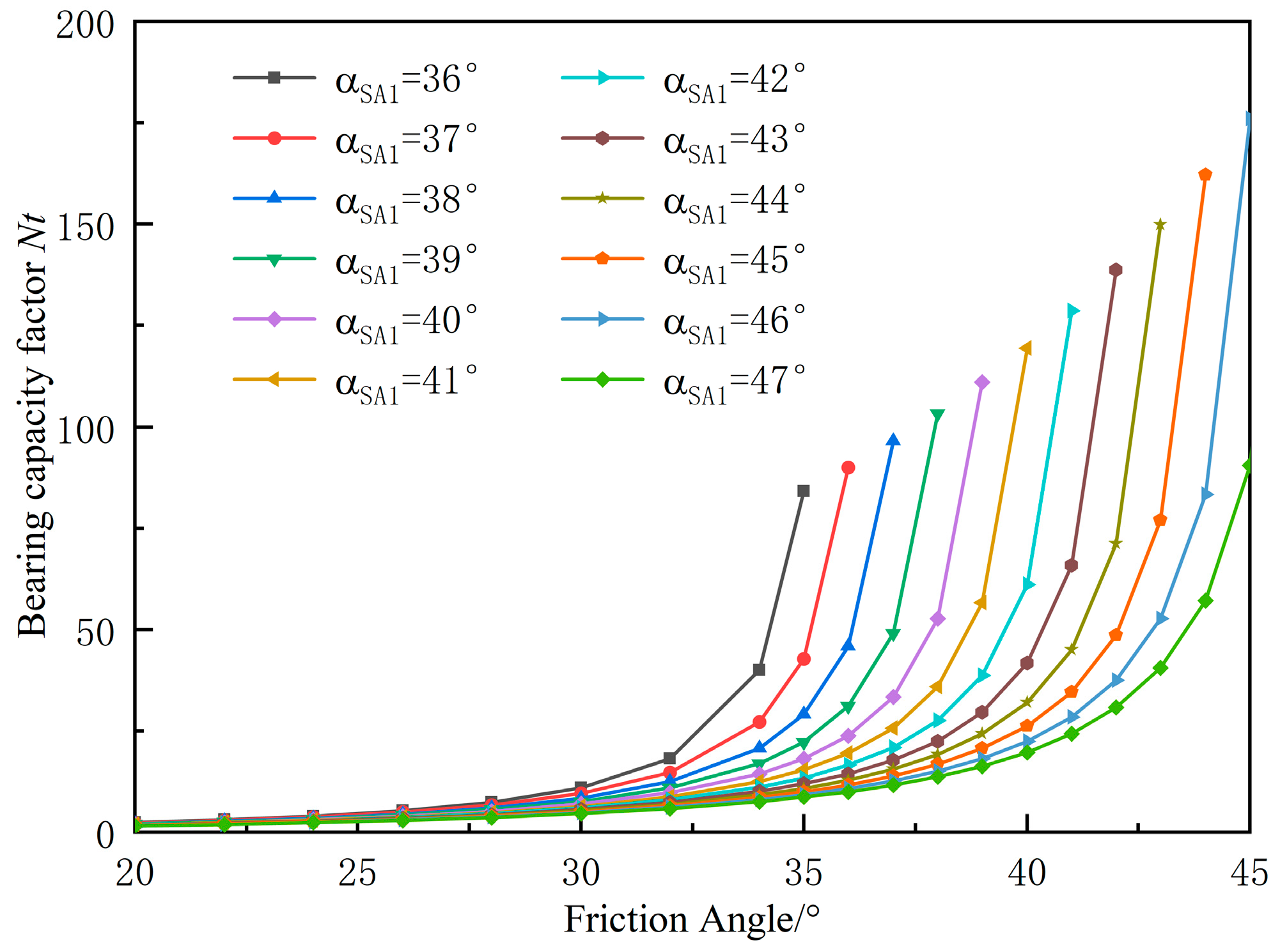 Applsci 14 09713 g013 Applsci 14 09713 g013