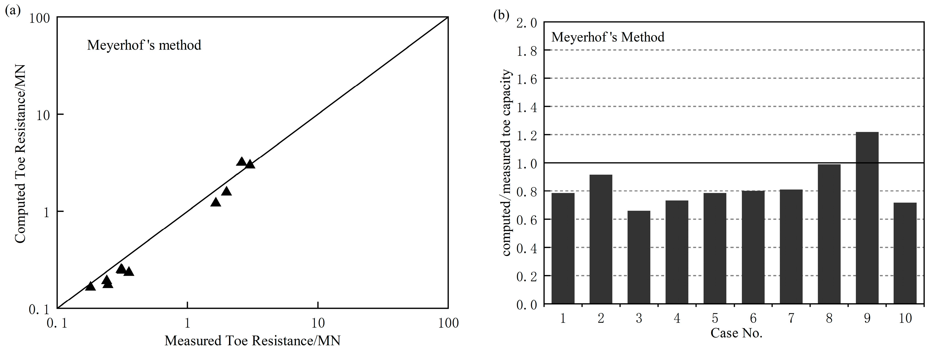 Applsci 14 09713 g016 Applsci 14 09713 g016