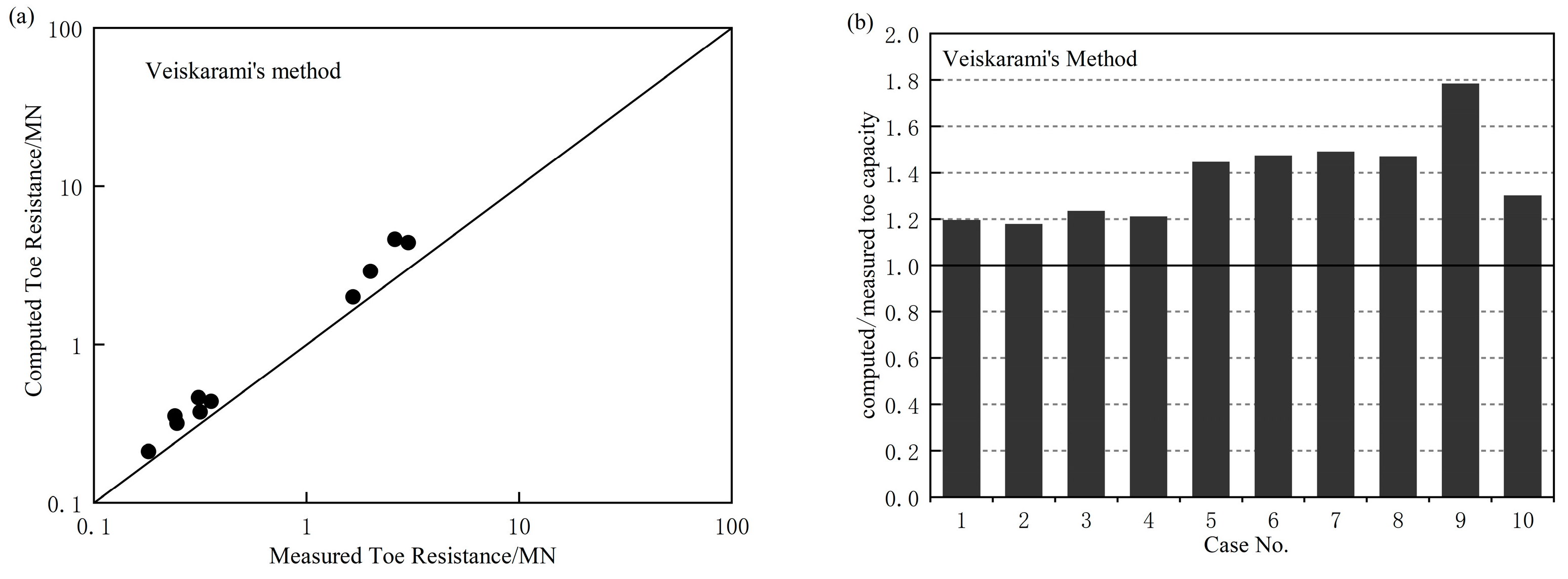 Applsci 14 09713 g017 Applsci 14 09713 g017