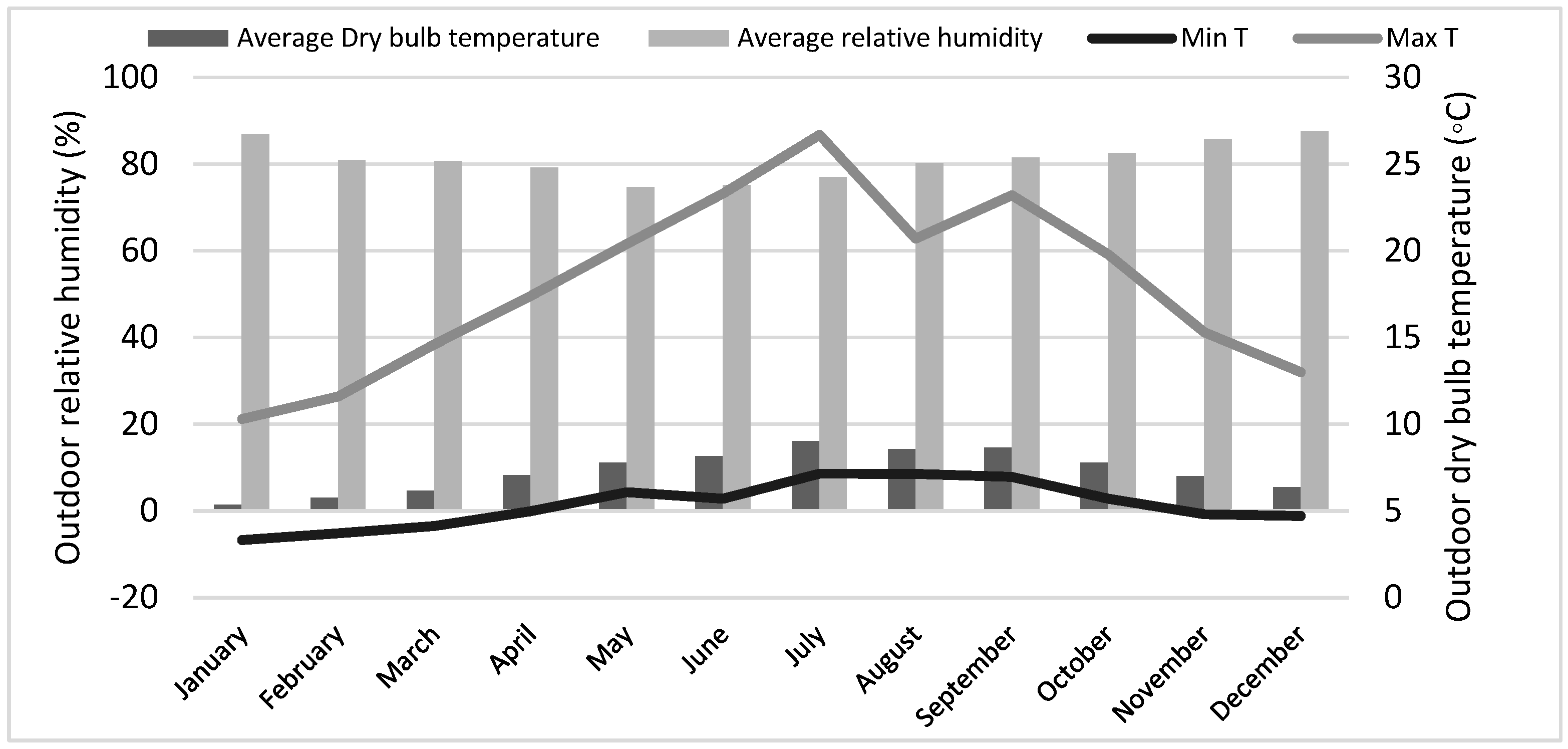 Applsci 14 09714 g006