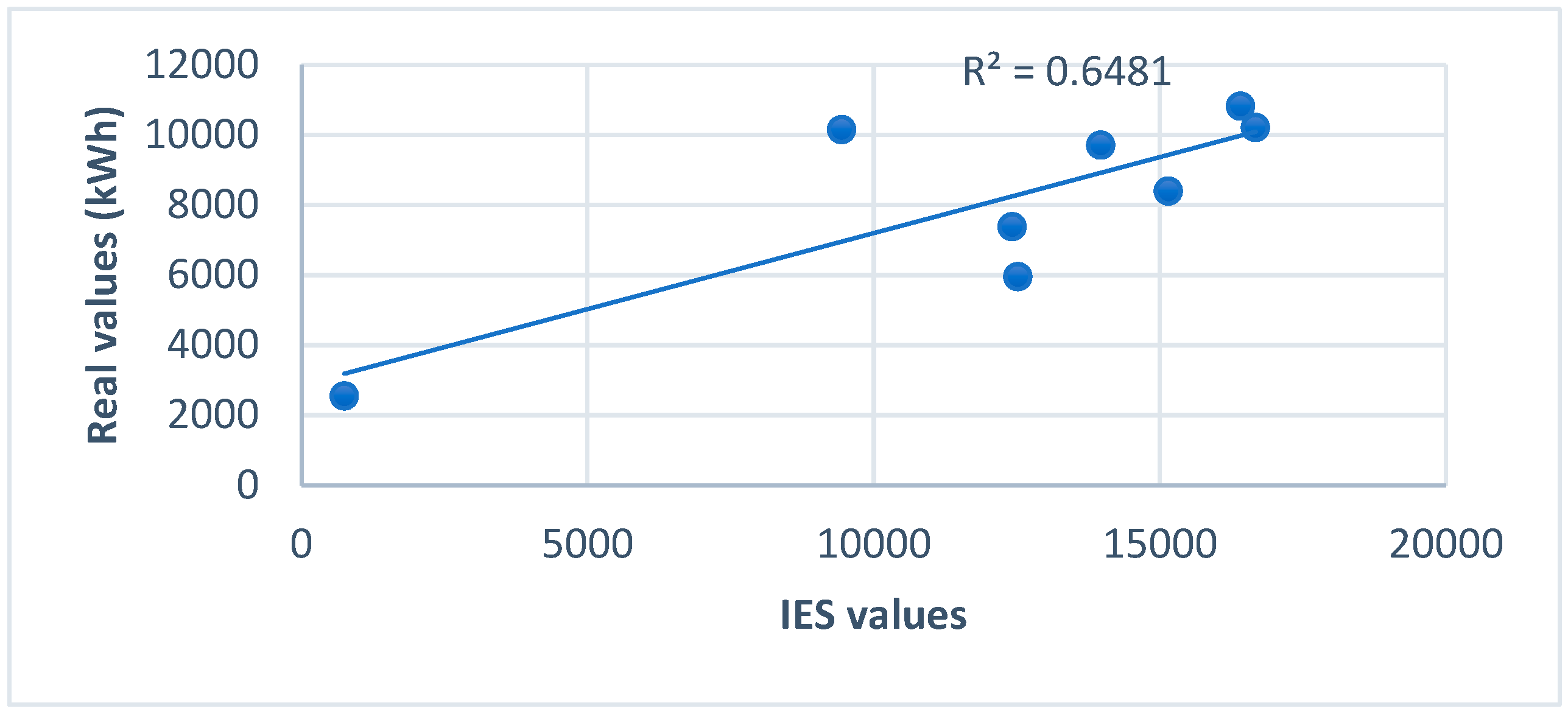 Applsci 14 09714 g012