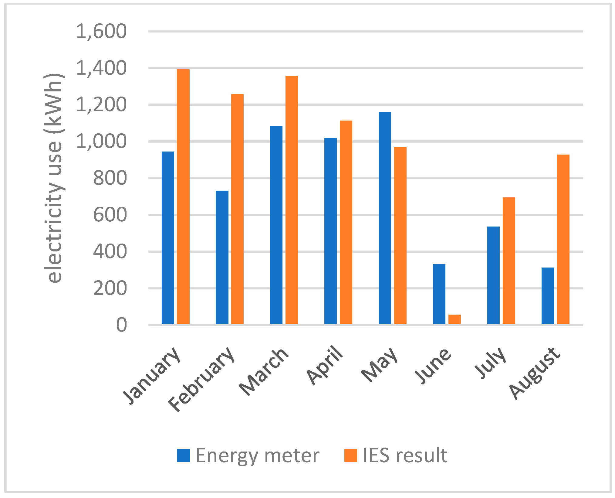 Applsci 14 09714 g013