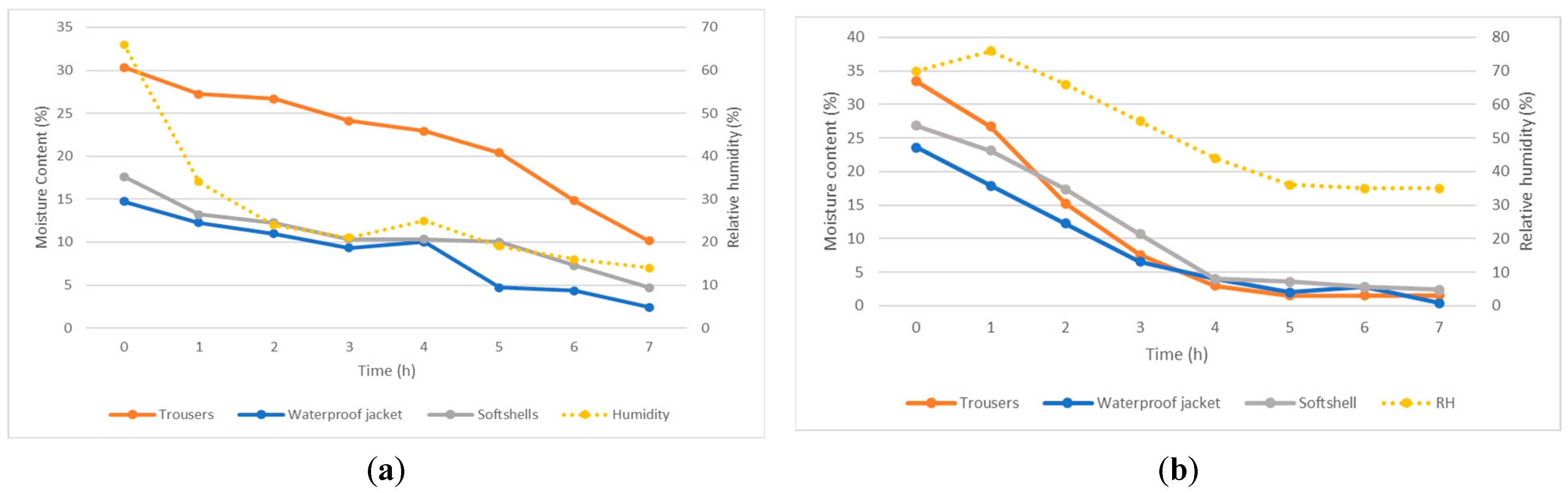 Applsci 14 09714 g021a