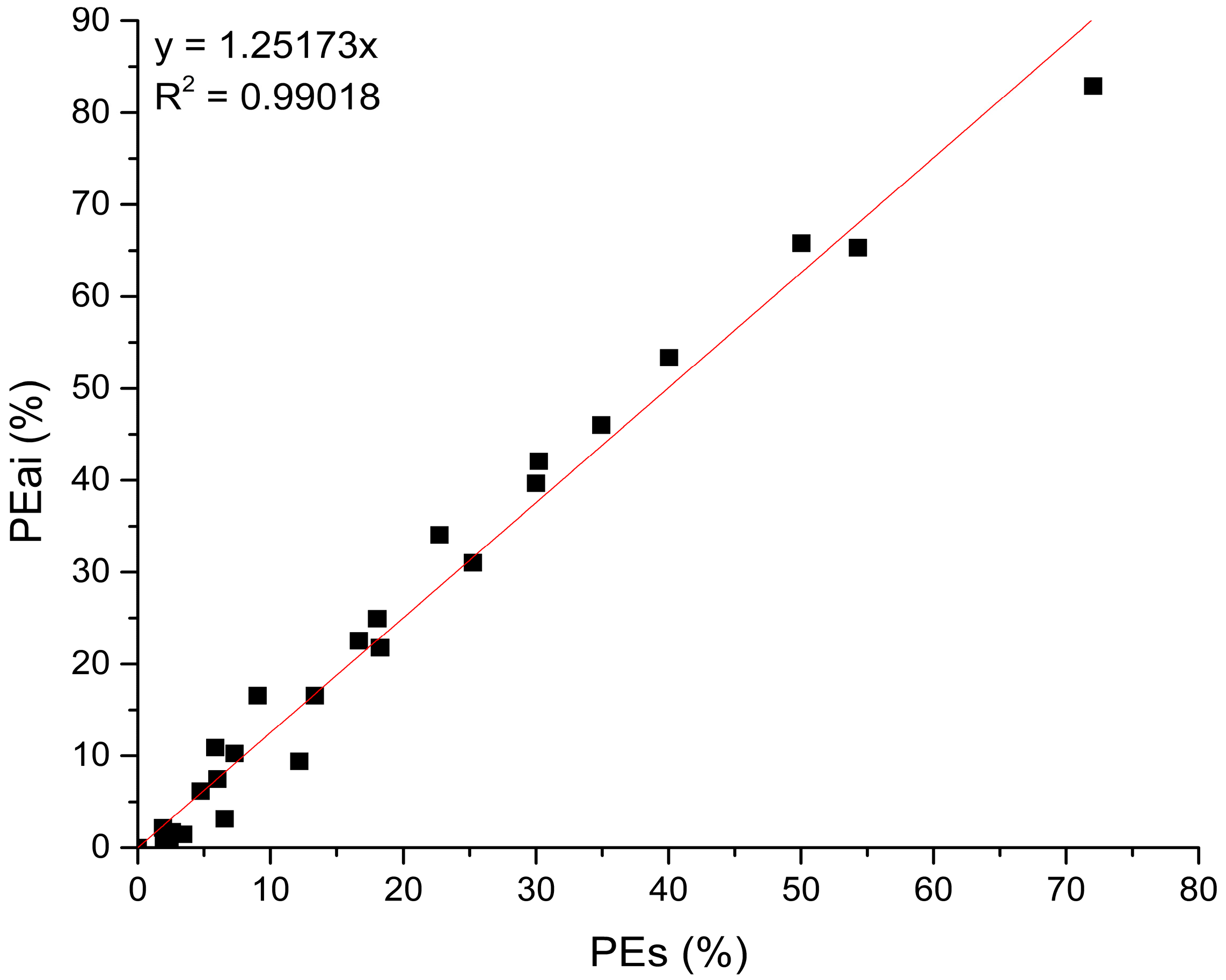 Applsci 14 09718 g006
