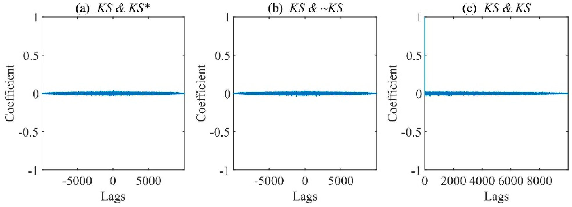 Applsci 14 09719 g010