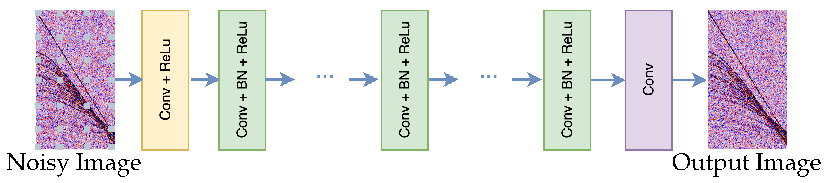 Applsci 14 09721 g003