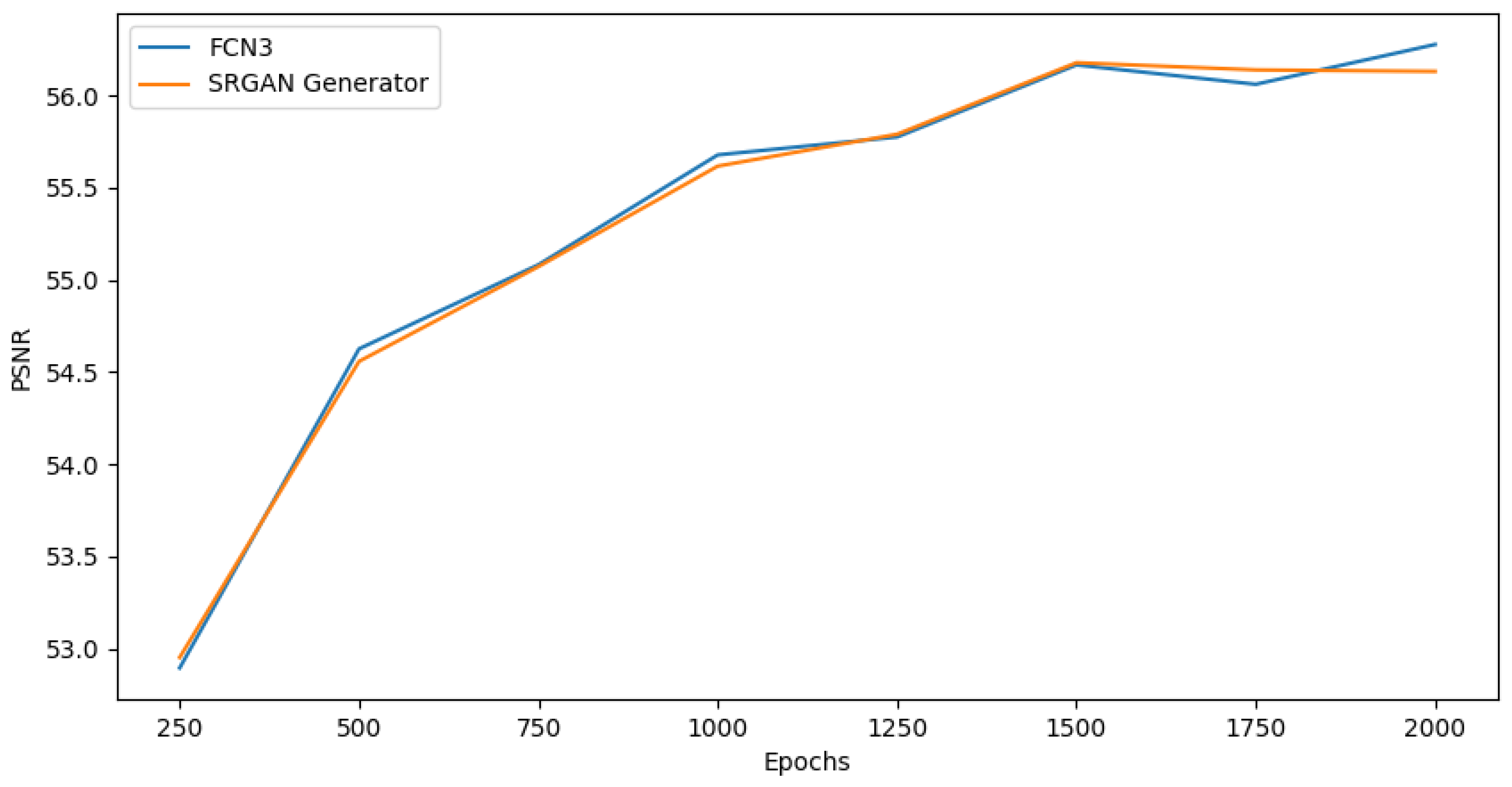 Applsci 14 09721 g008