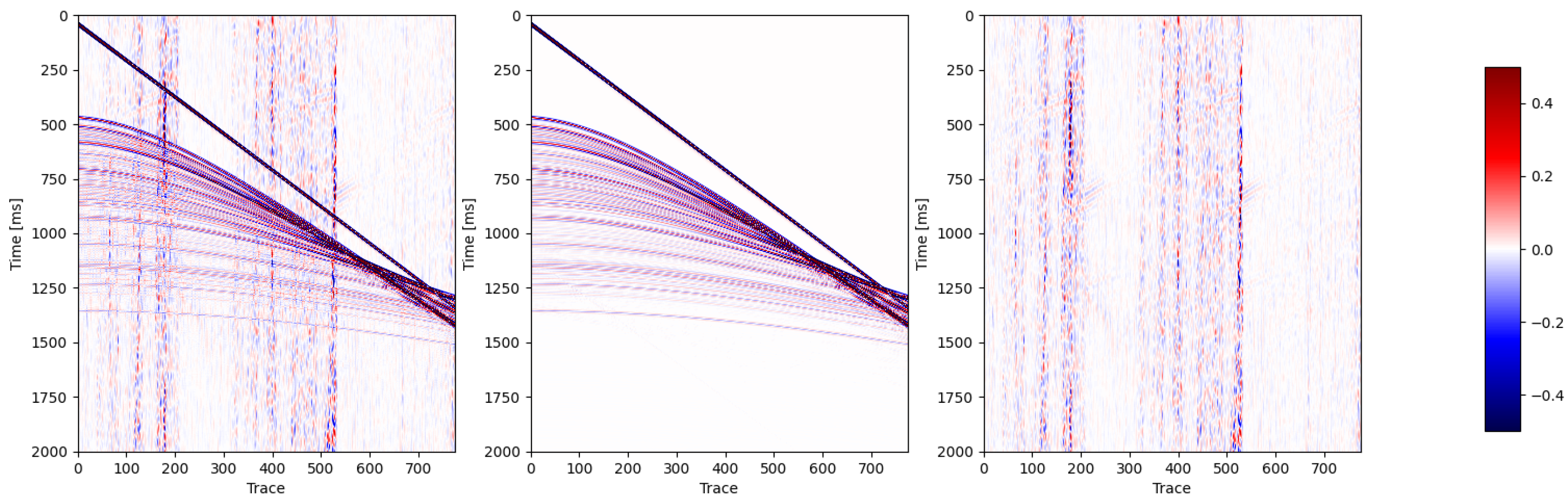 Applsci 14 09721 g009