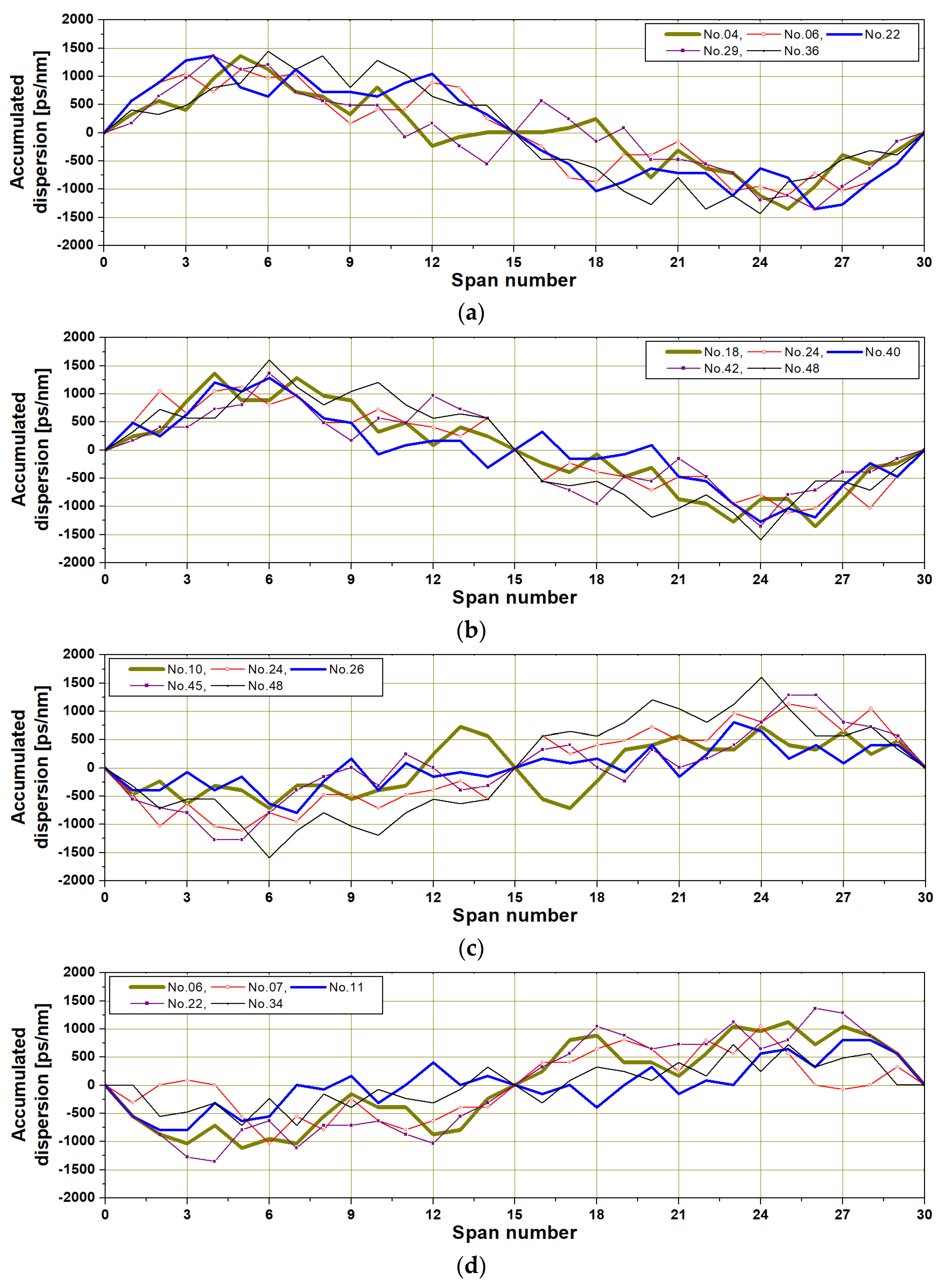 Applsci 14 09722 g005