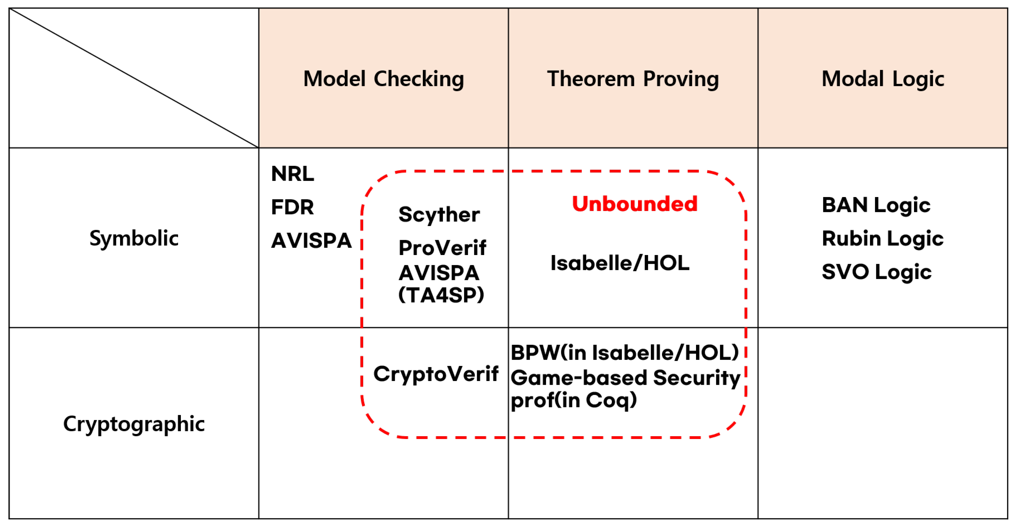 Applsci 14 09726 g003