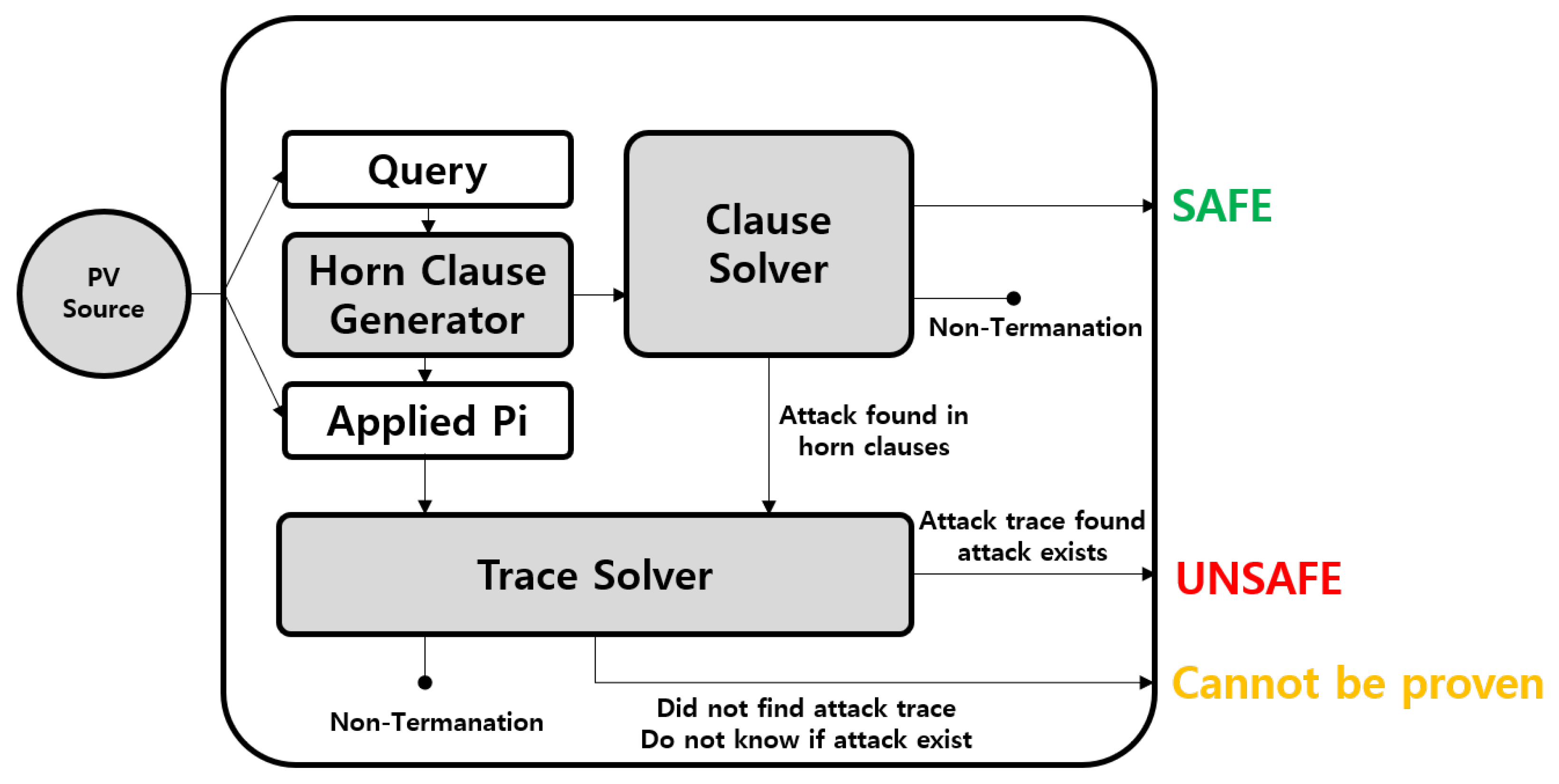 Applsci 14 09726 g005