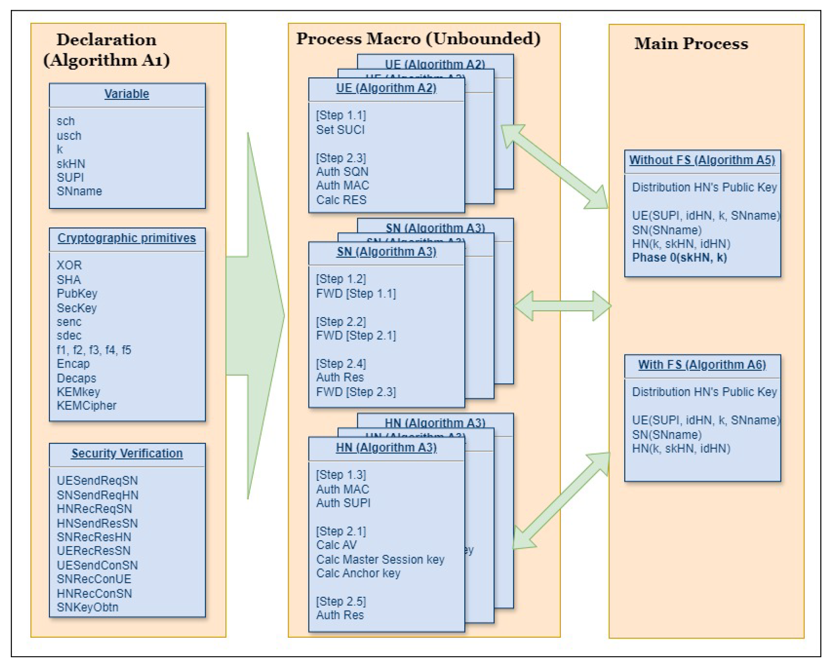 Applsci 14 09726 g006