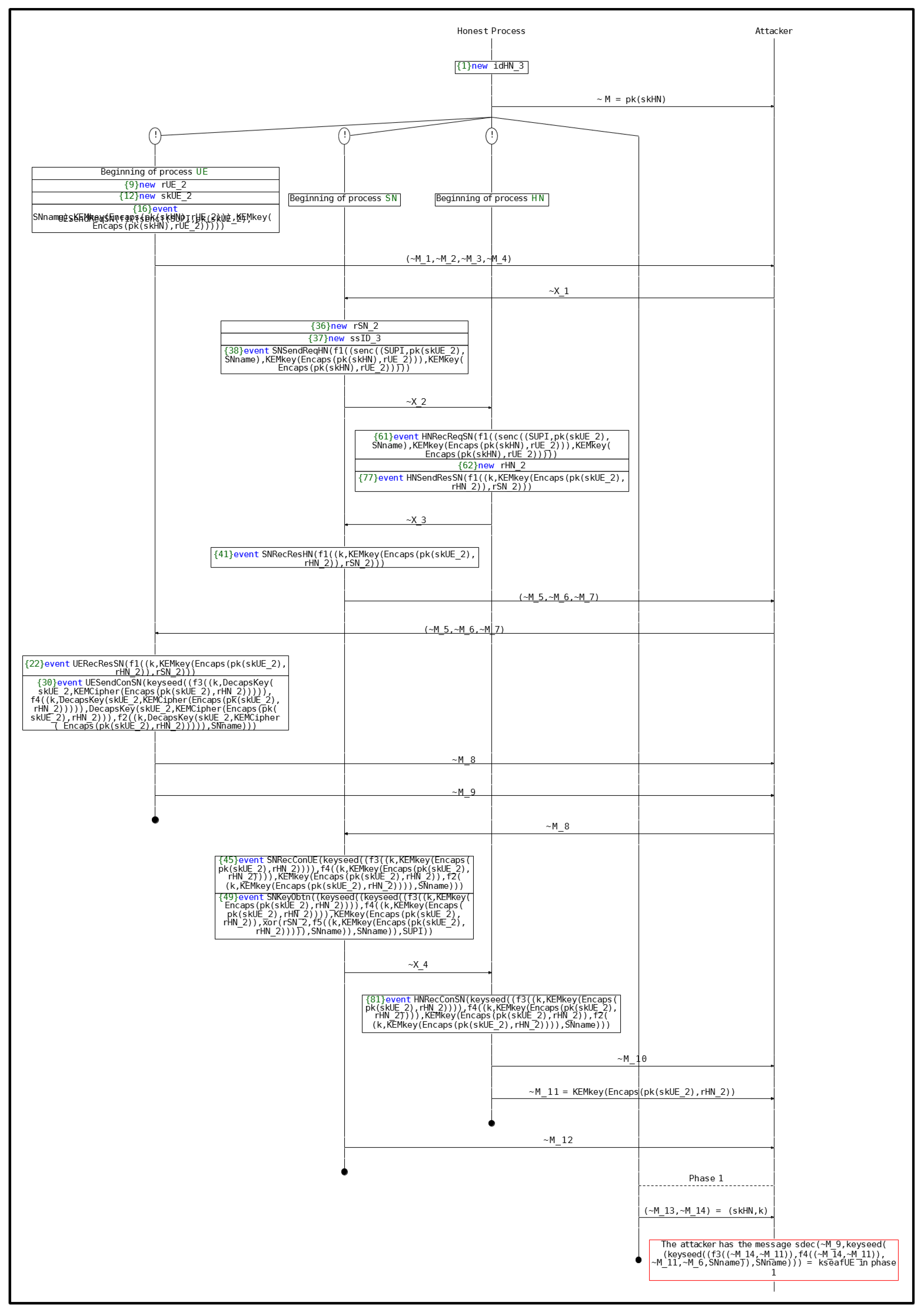 Applsci 14 09726 g0a7