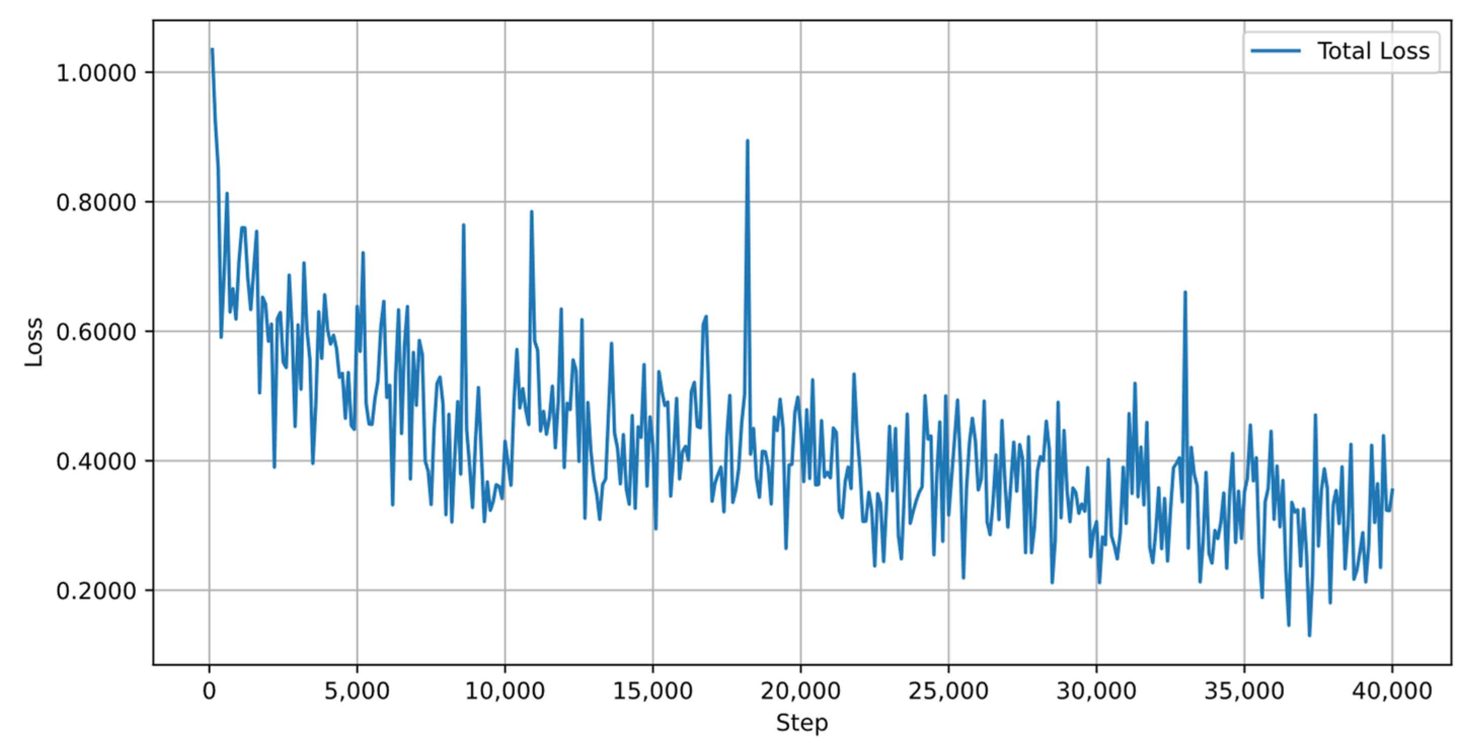 Applsci 14 09727 g016