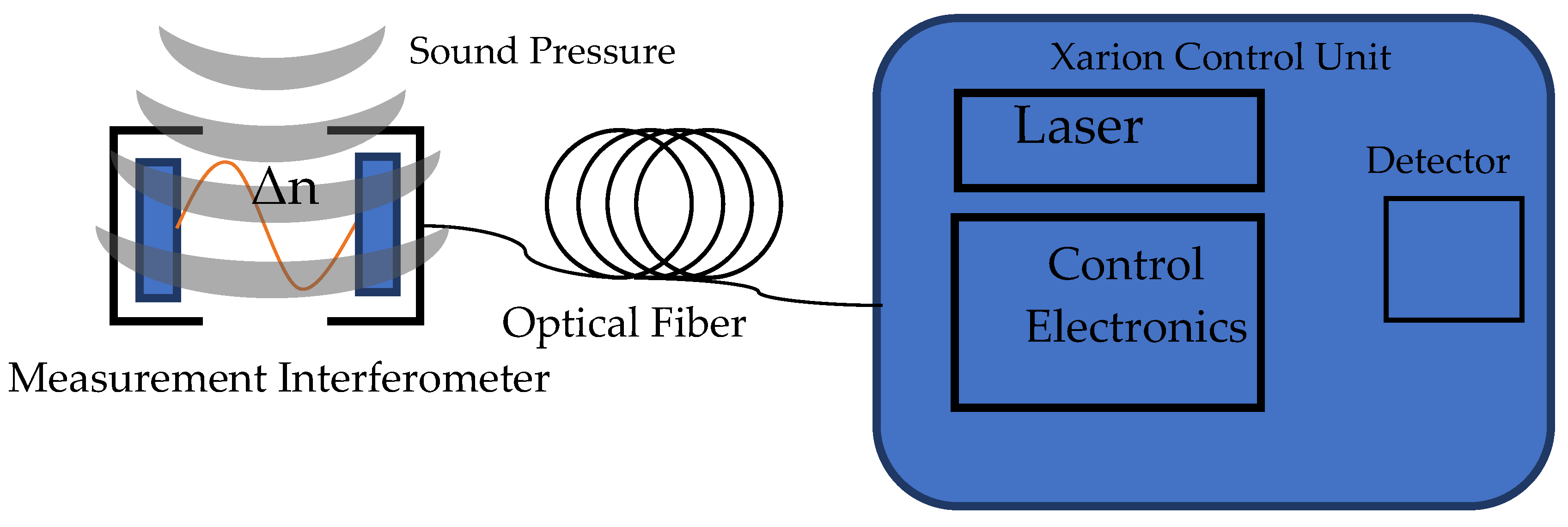 Applsci 14 09728 g004