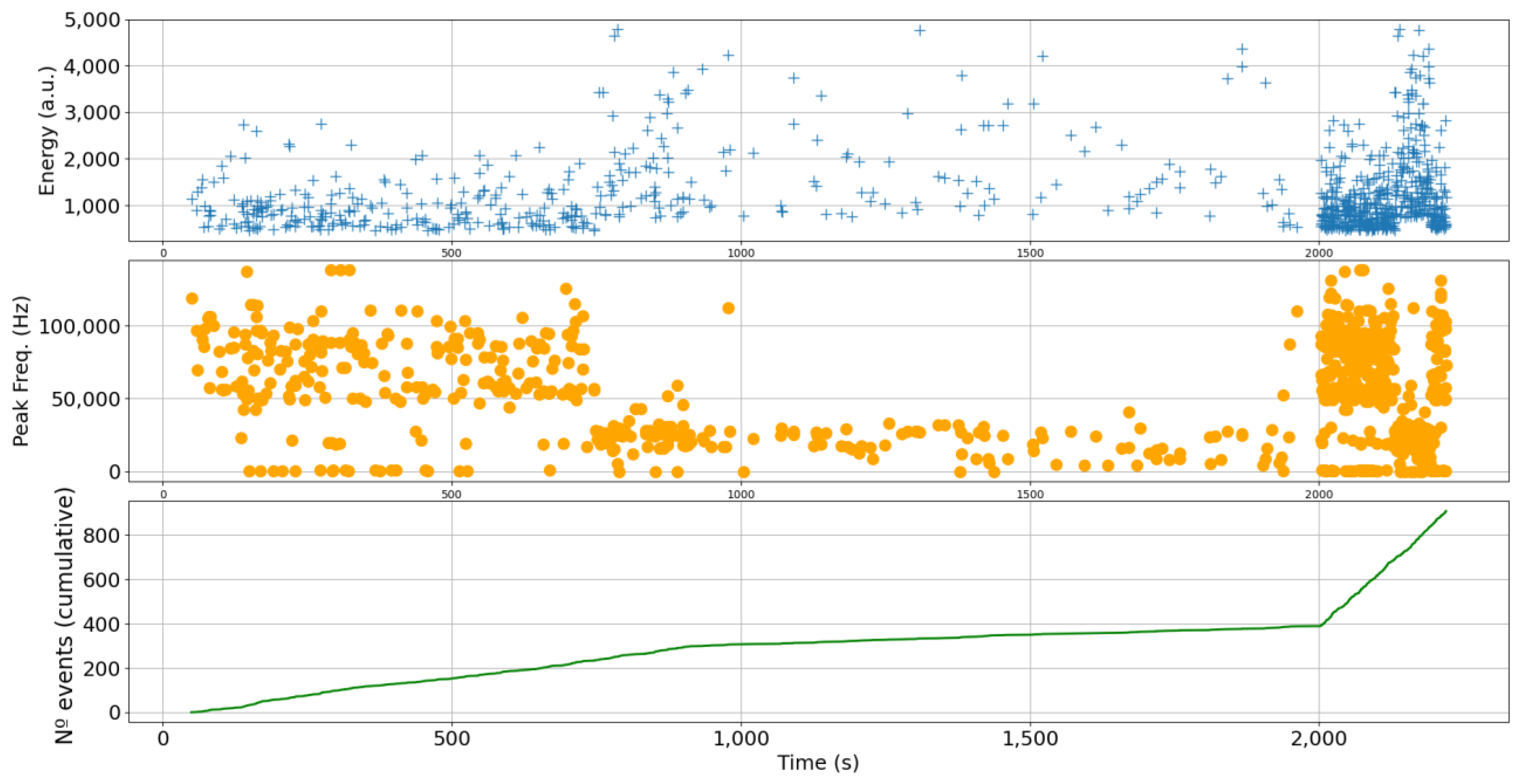 Applsci 14 09728 g009
