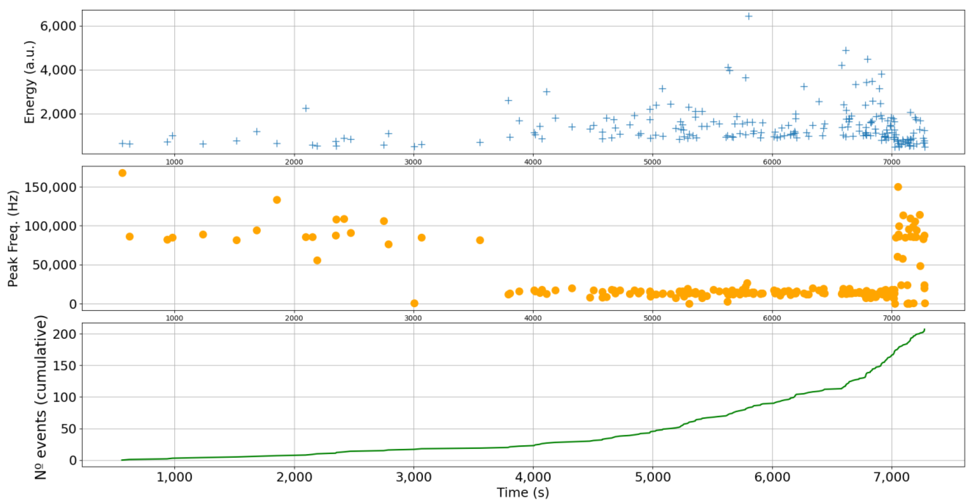 Applsci 14 09728 g014