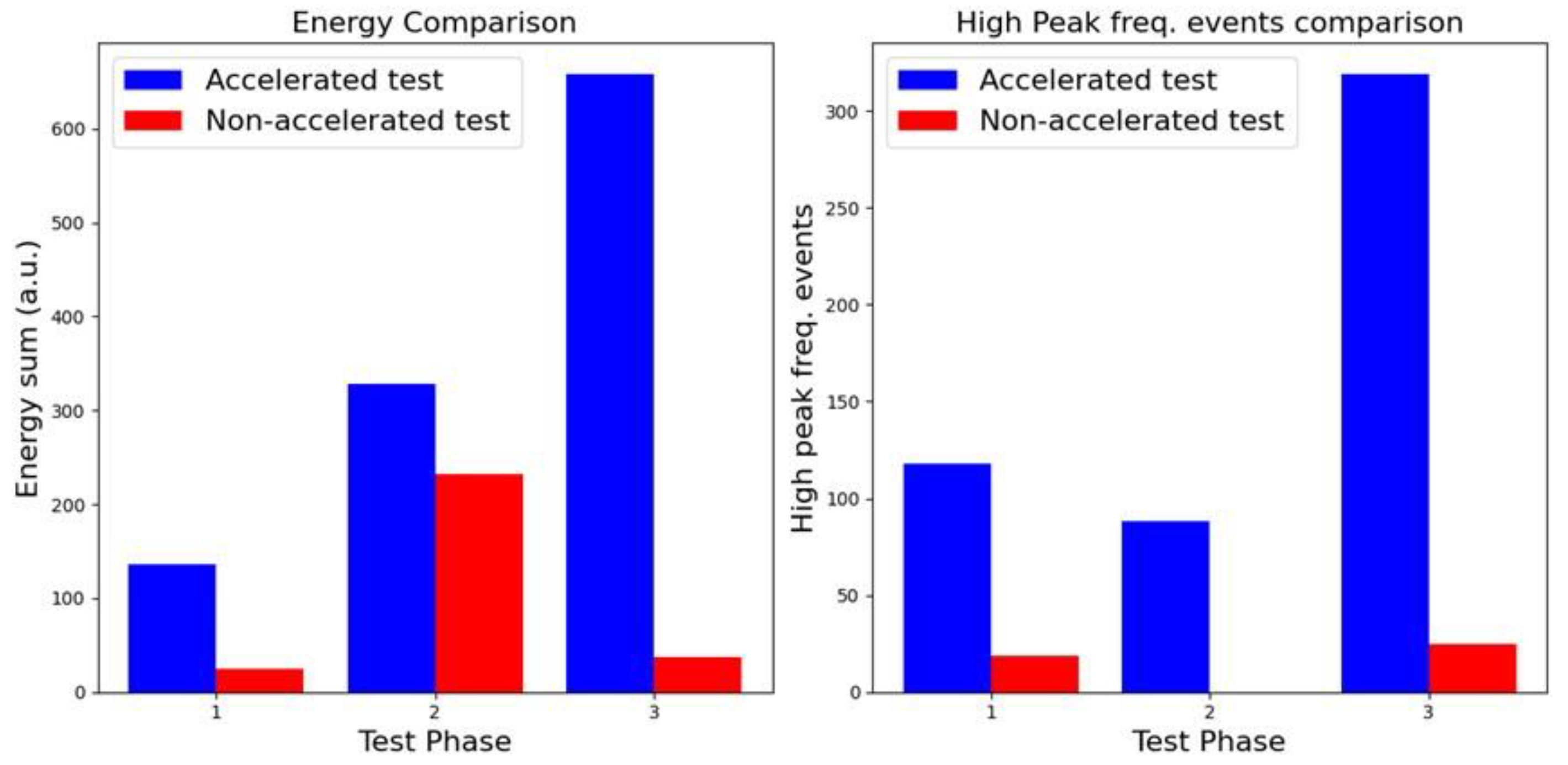 Applsci 14 09728 g015