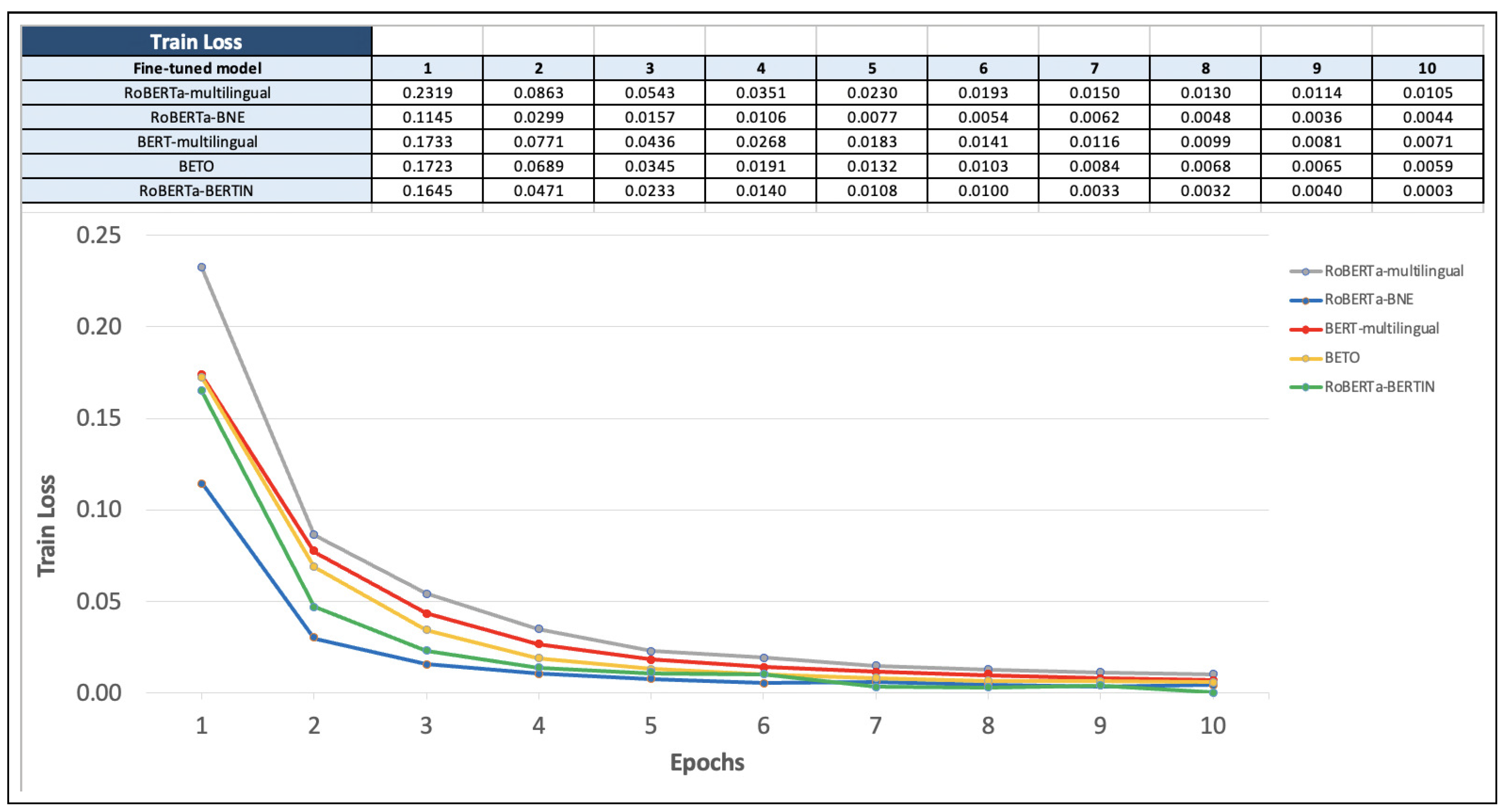 Applsci 14 09729 g008