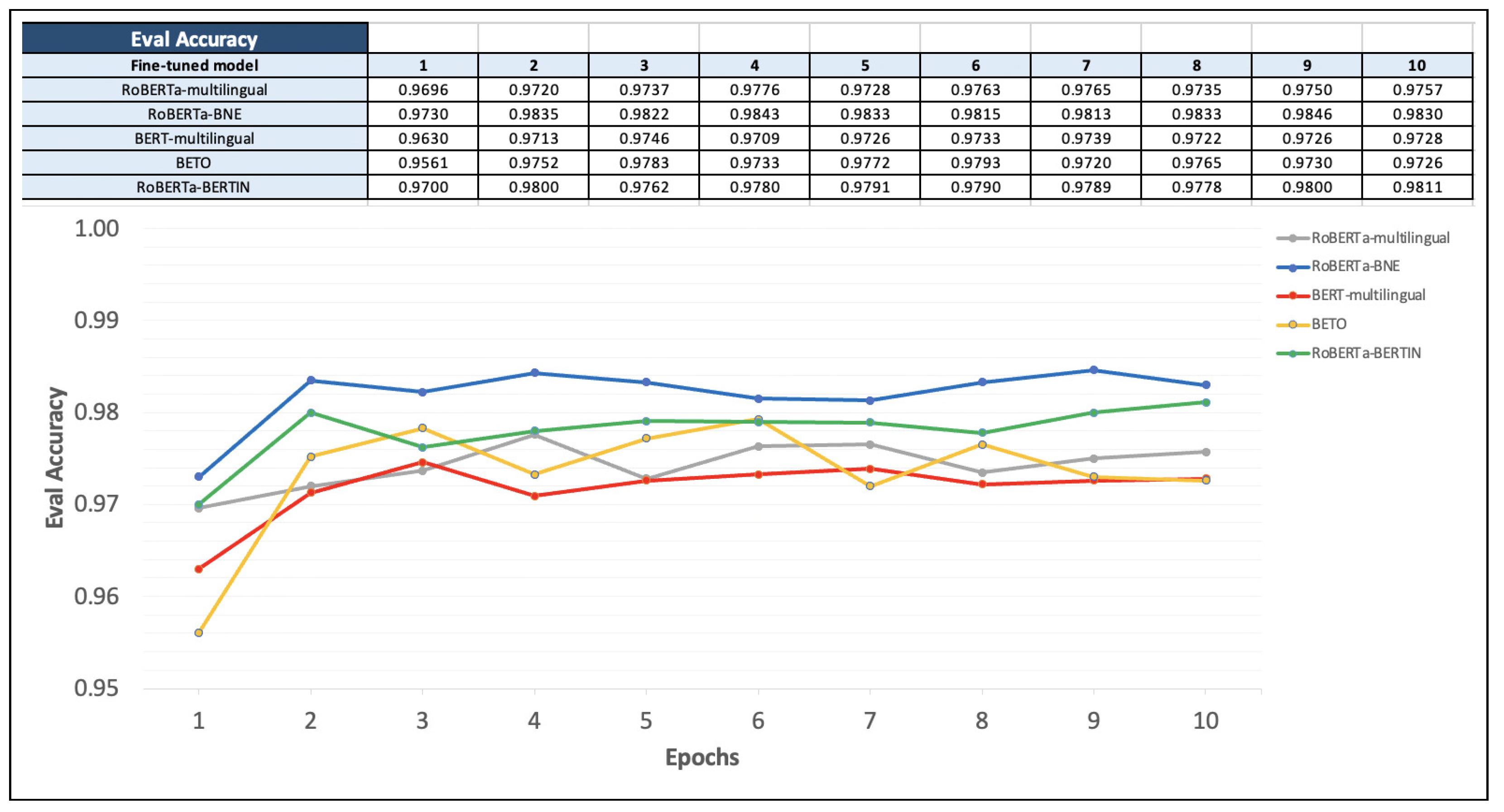 Applsci 14 09729 g009
