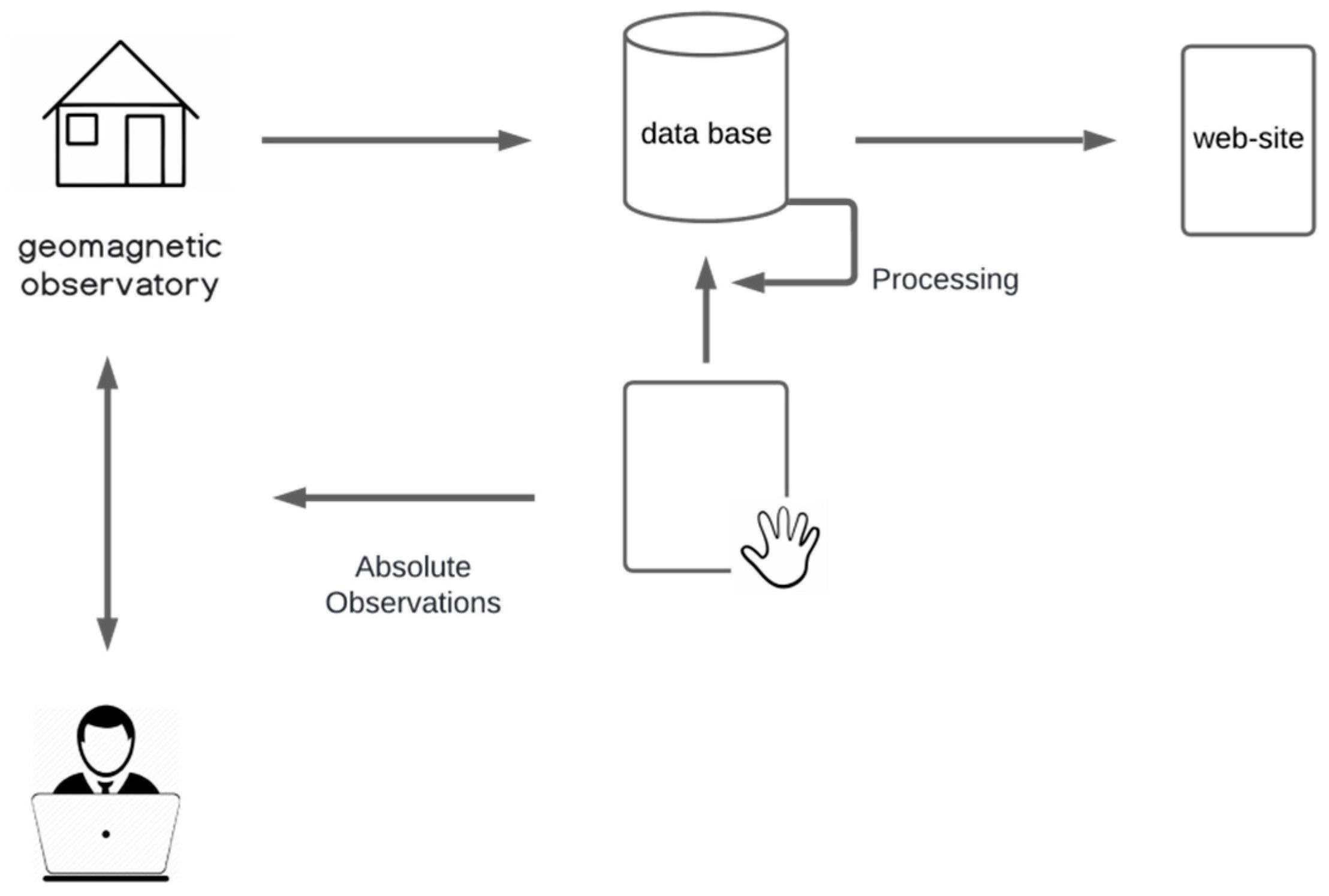 Applsci 14 09730 g001