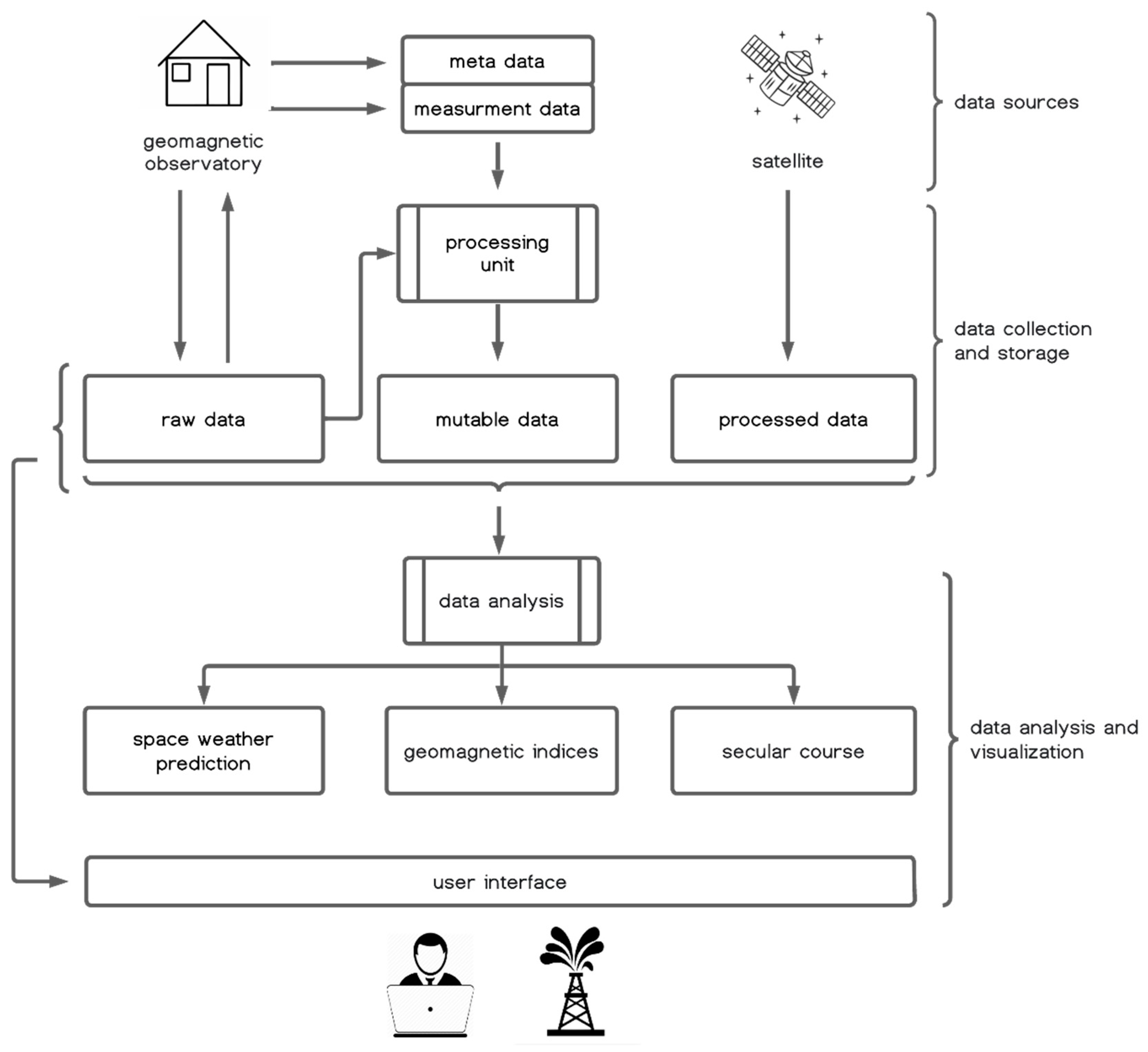 Applsci 14 09730 g004