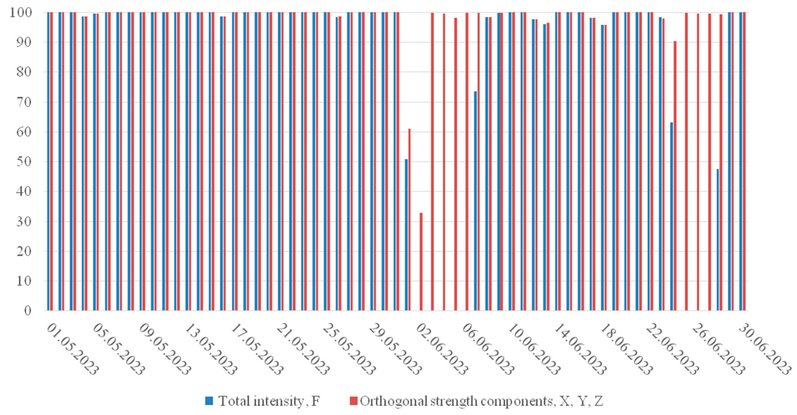 Applsci 14 09730 g005