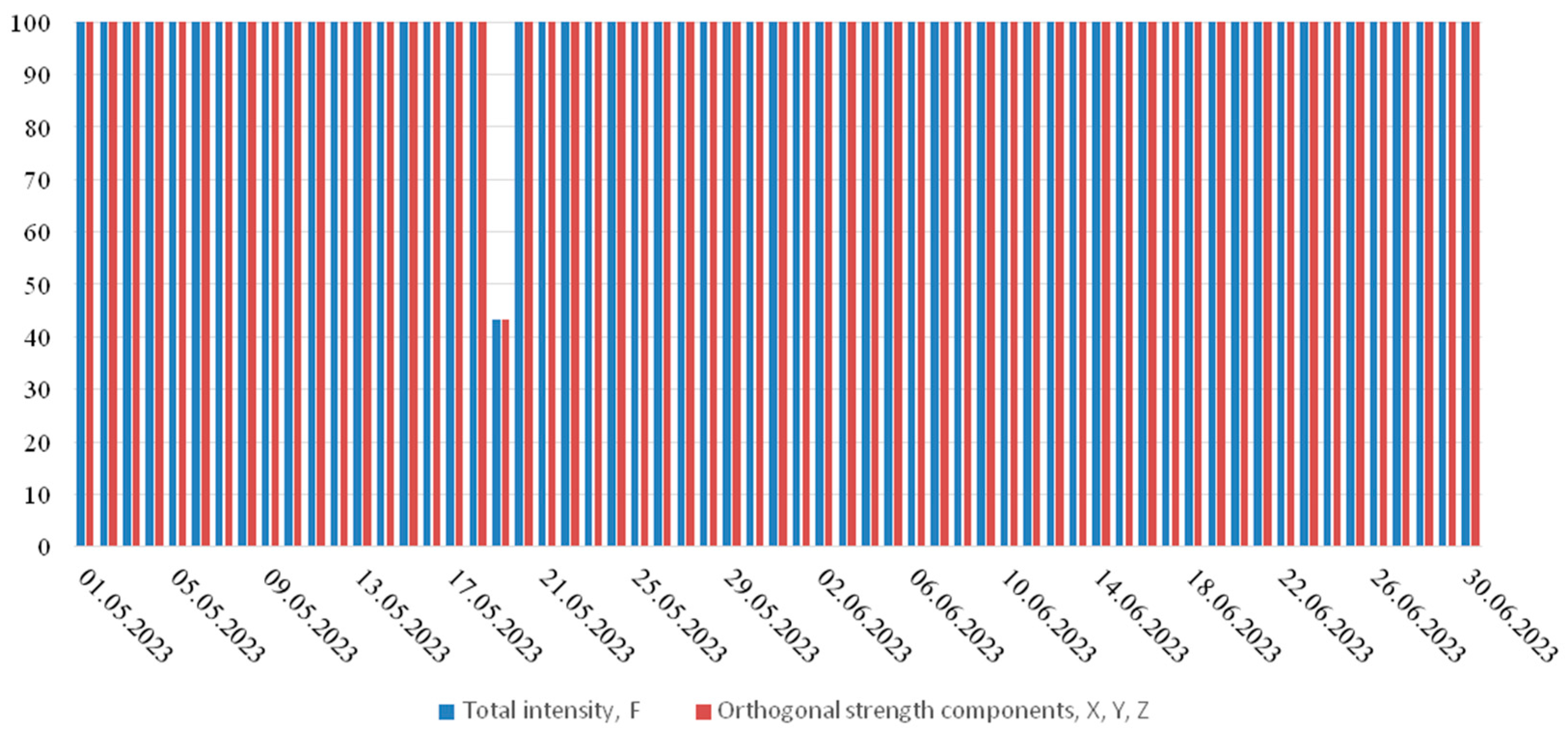 Applsci 14 09730 g006