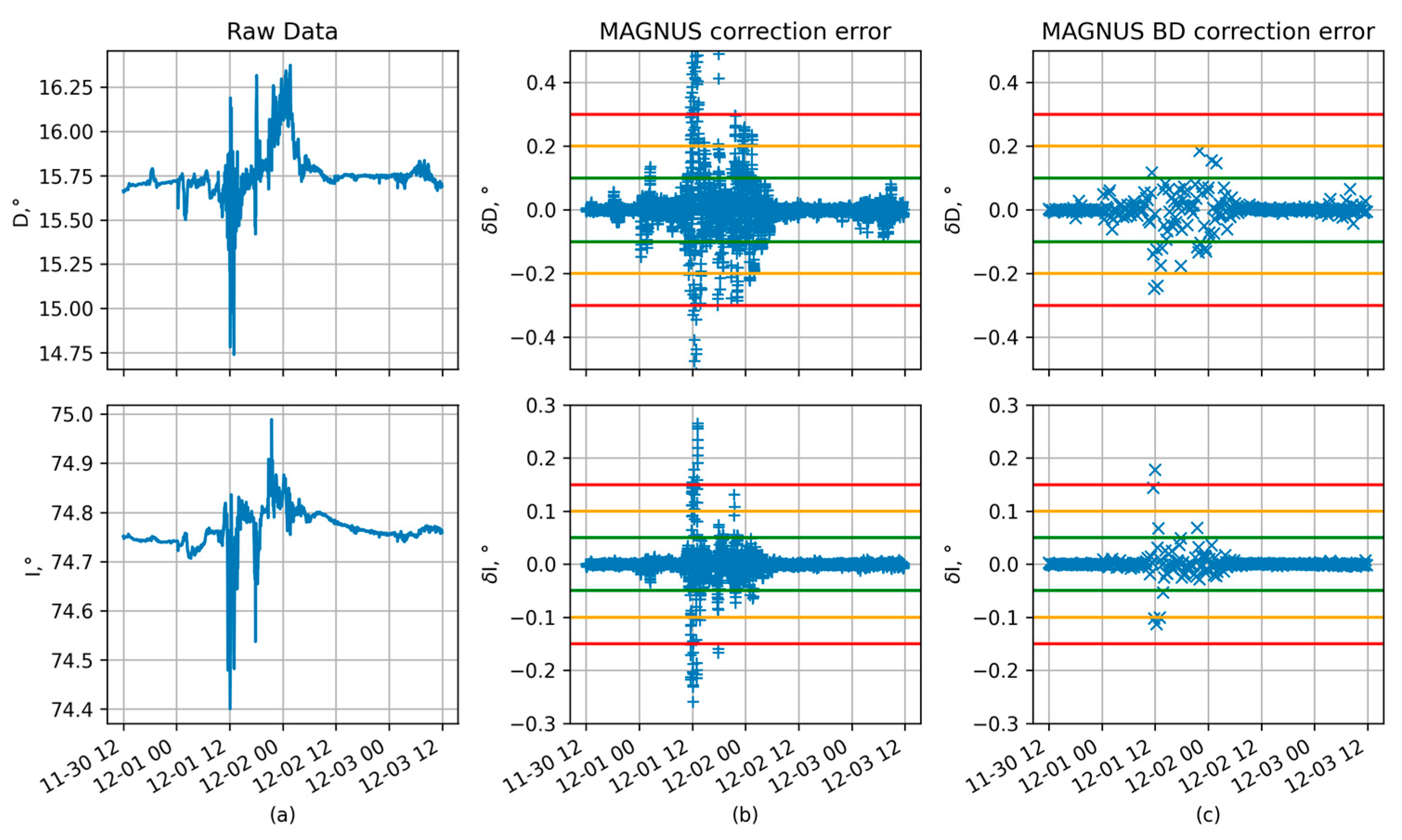 Applsci 14 09730 g008