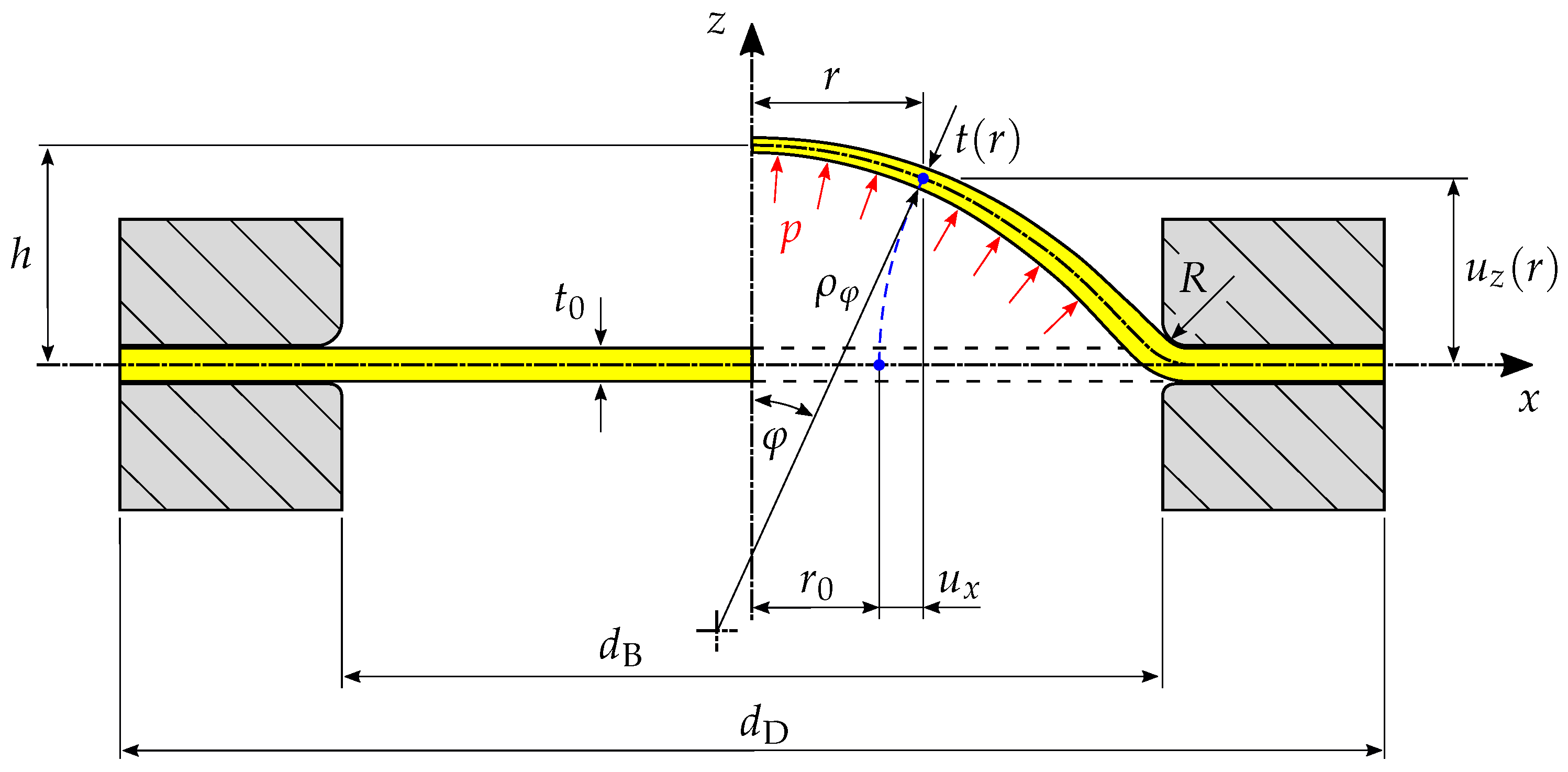 Applsci 14 09731 g005