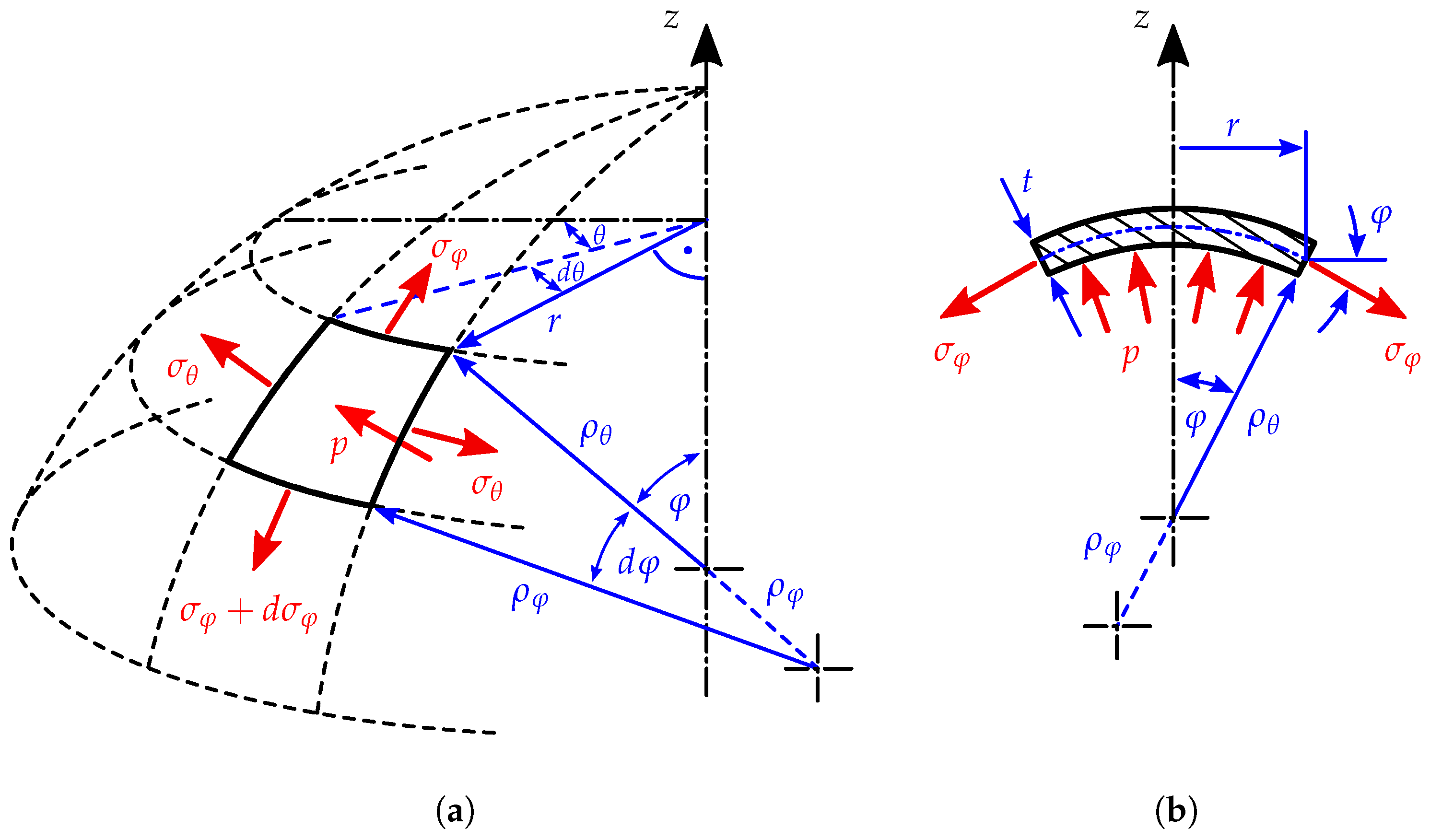 Applsci 14 09731 g007