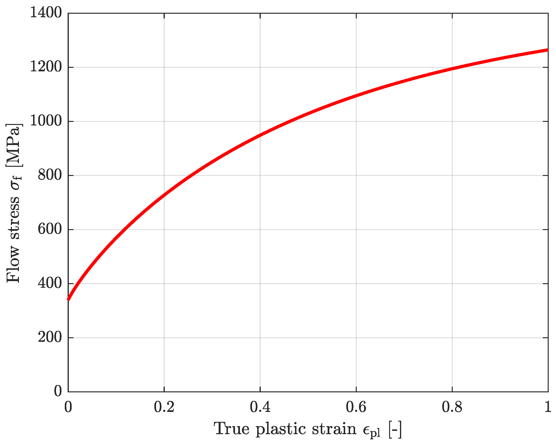 Applsci 14 09731 g012
