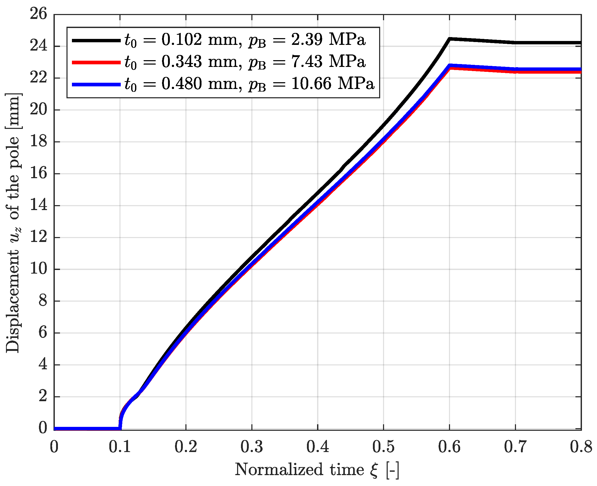 Applsci 14 09731 g017
