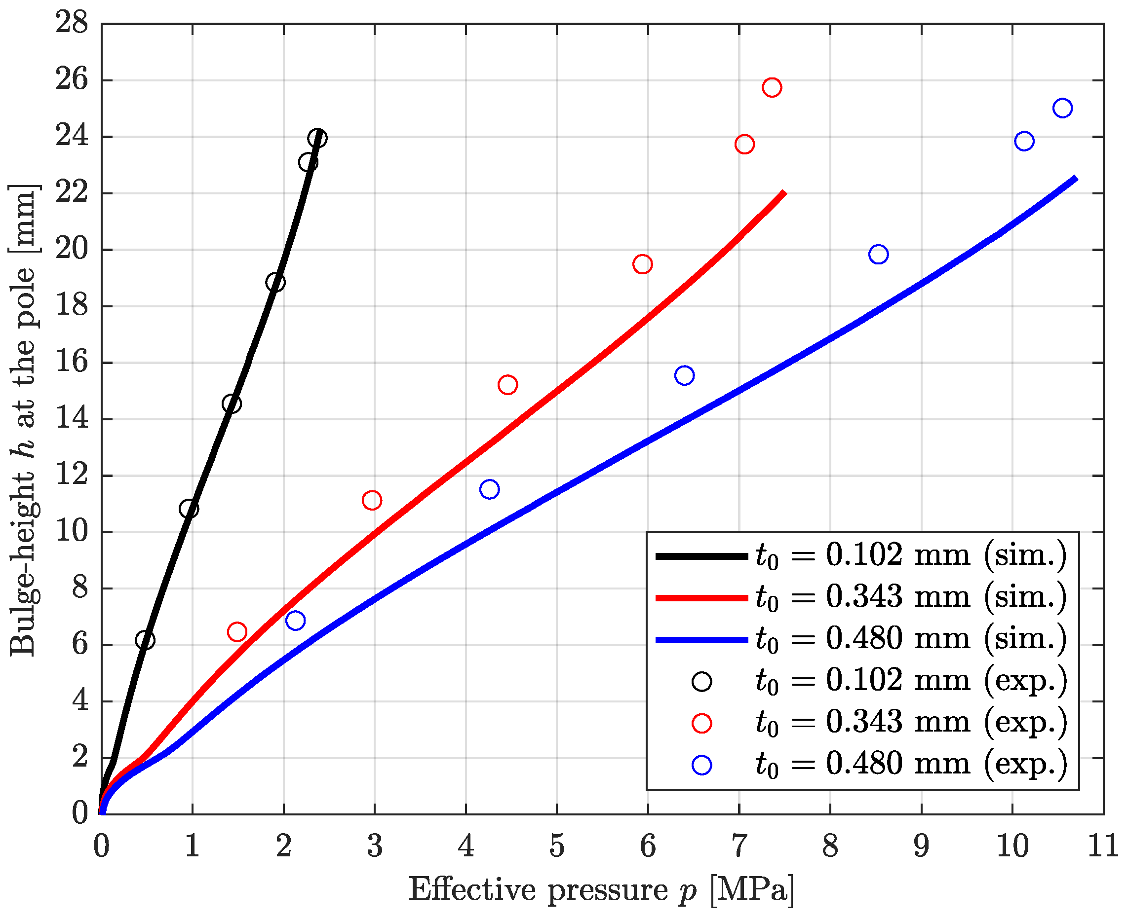 Applsci 14 09731 g018