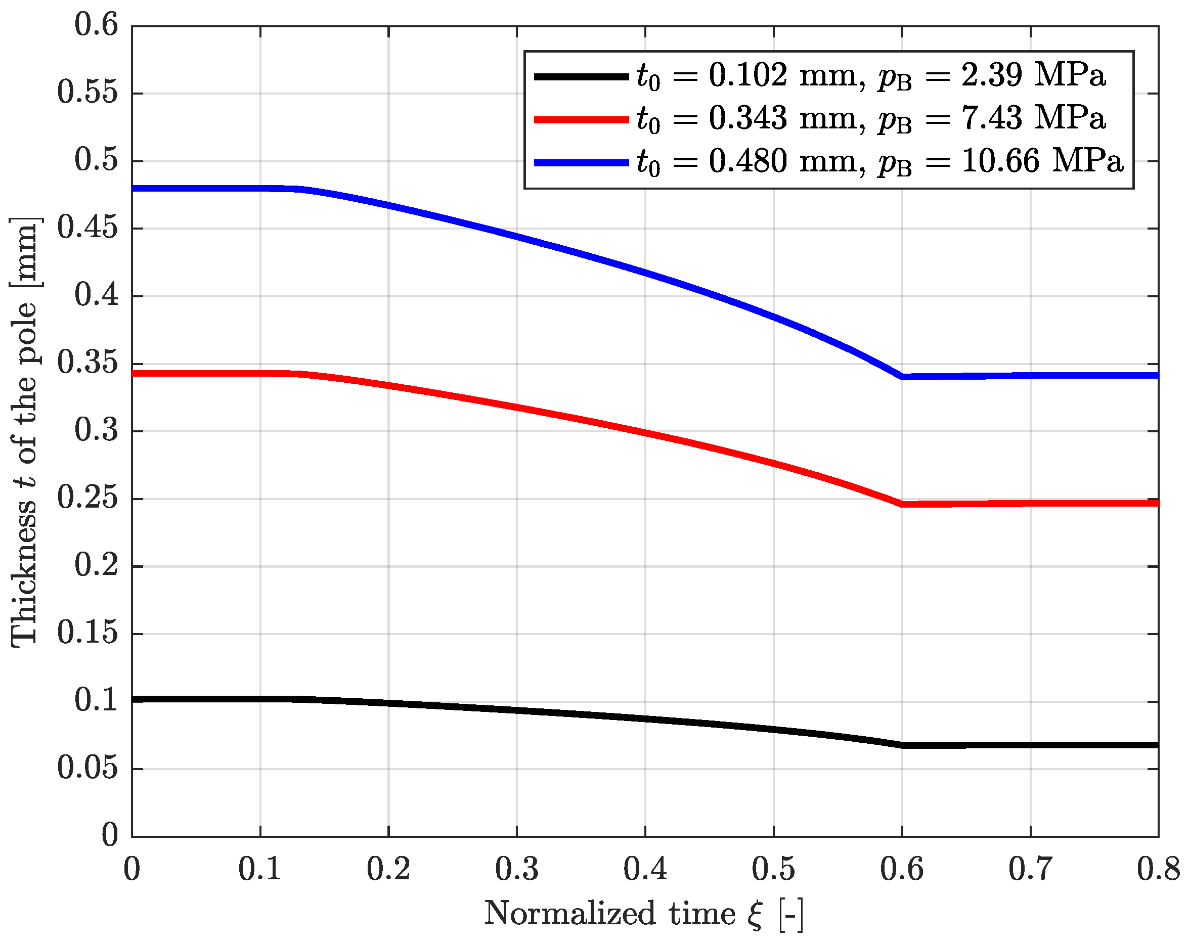 Applsci 14 09731 g019