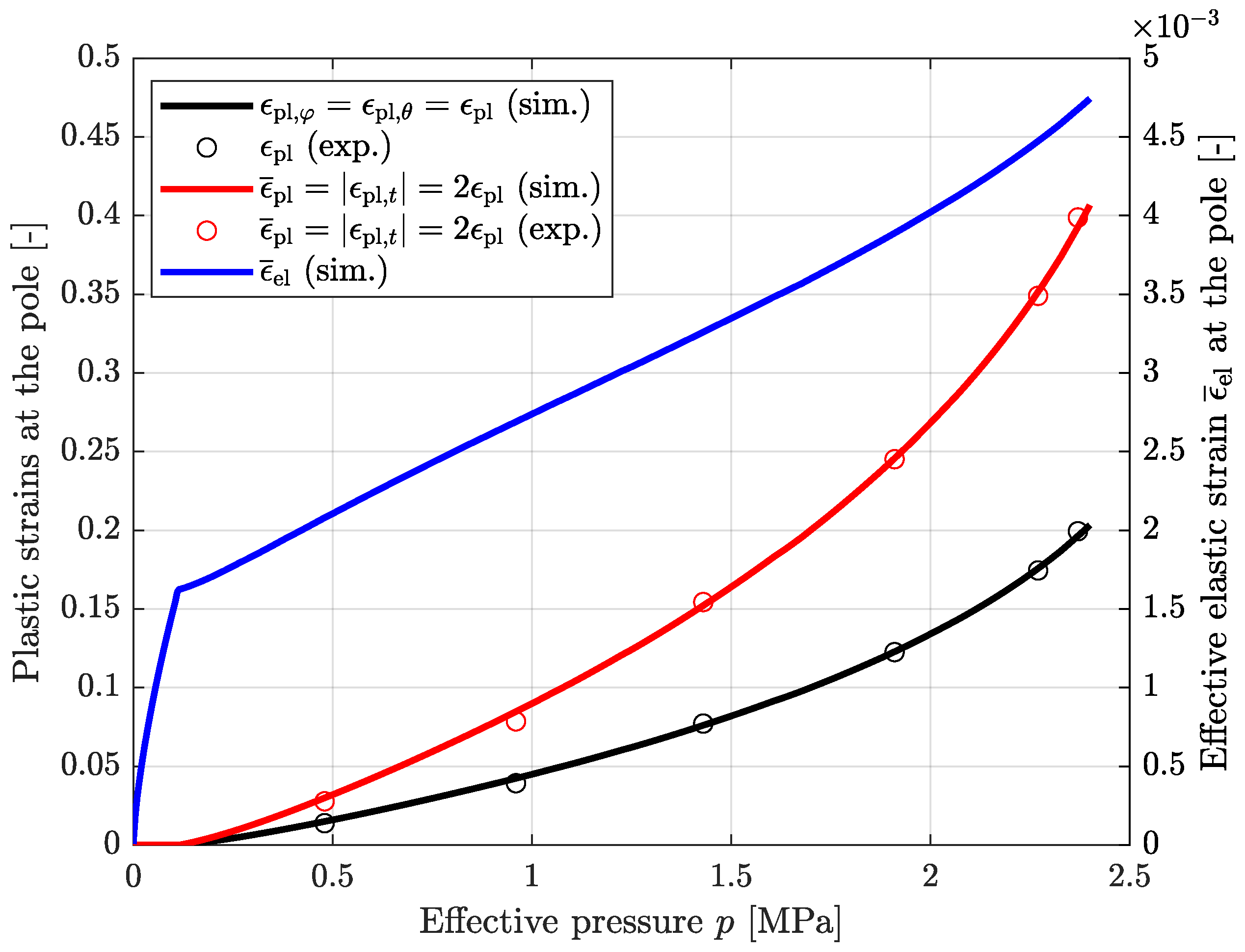 Applsci 14 09731 g024