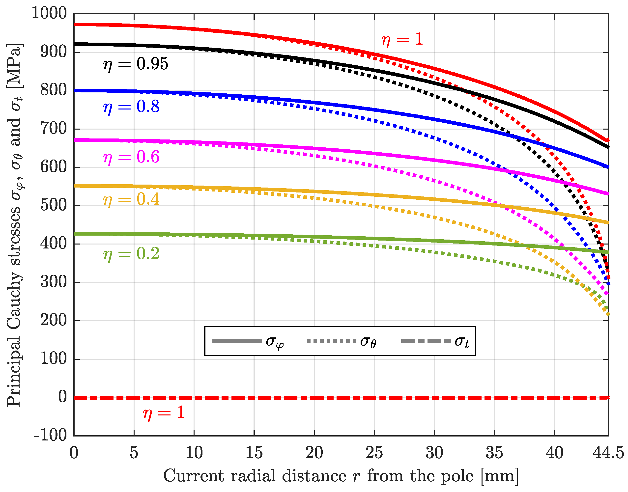 Applsci 14 09731 g026
