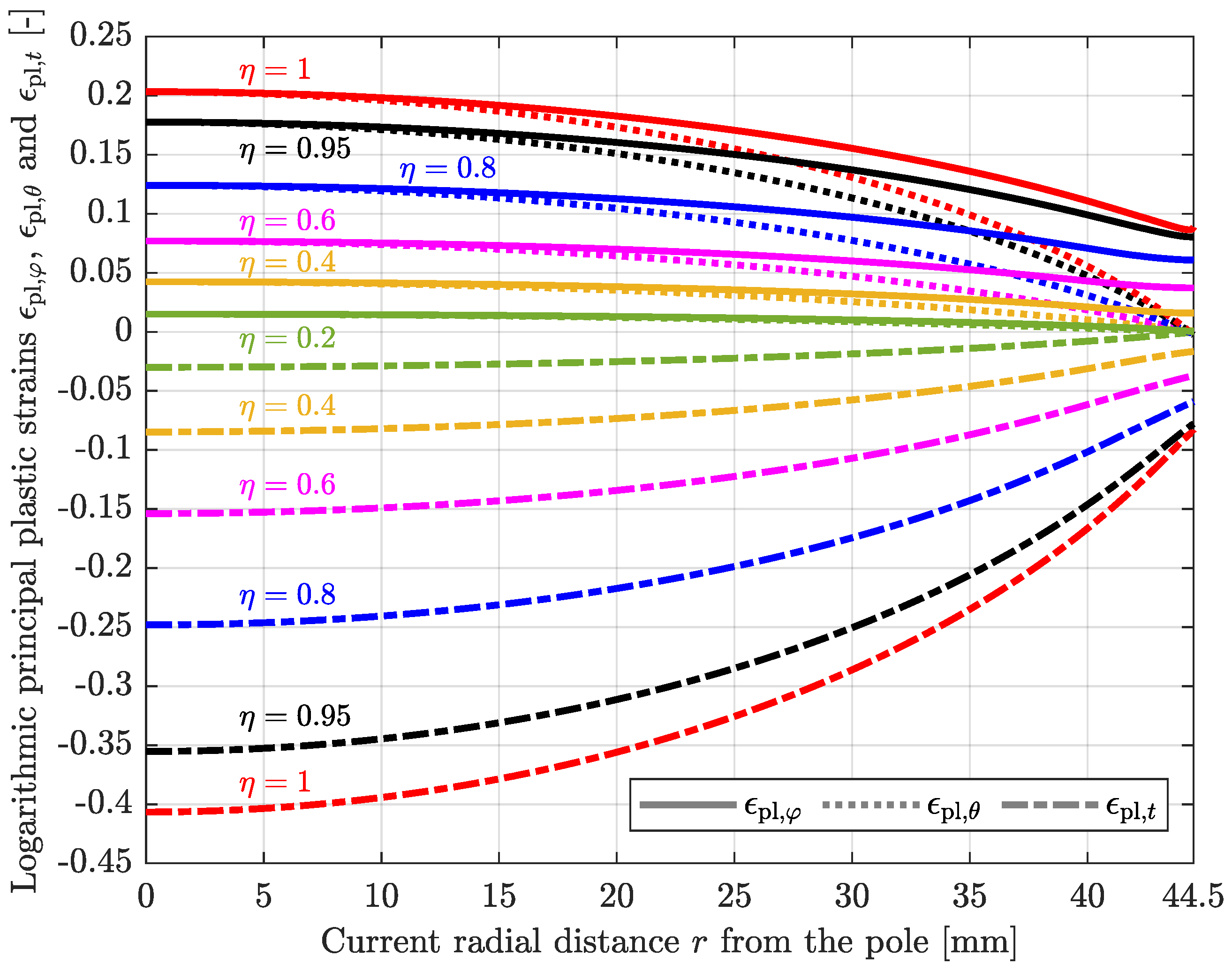 Applsci 14 09731 g028