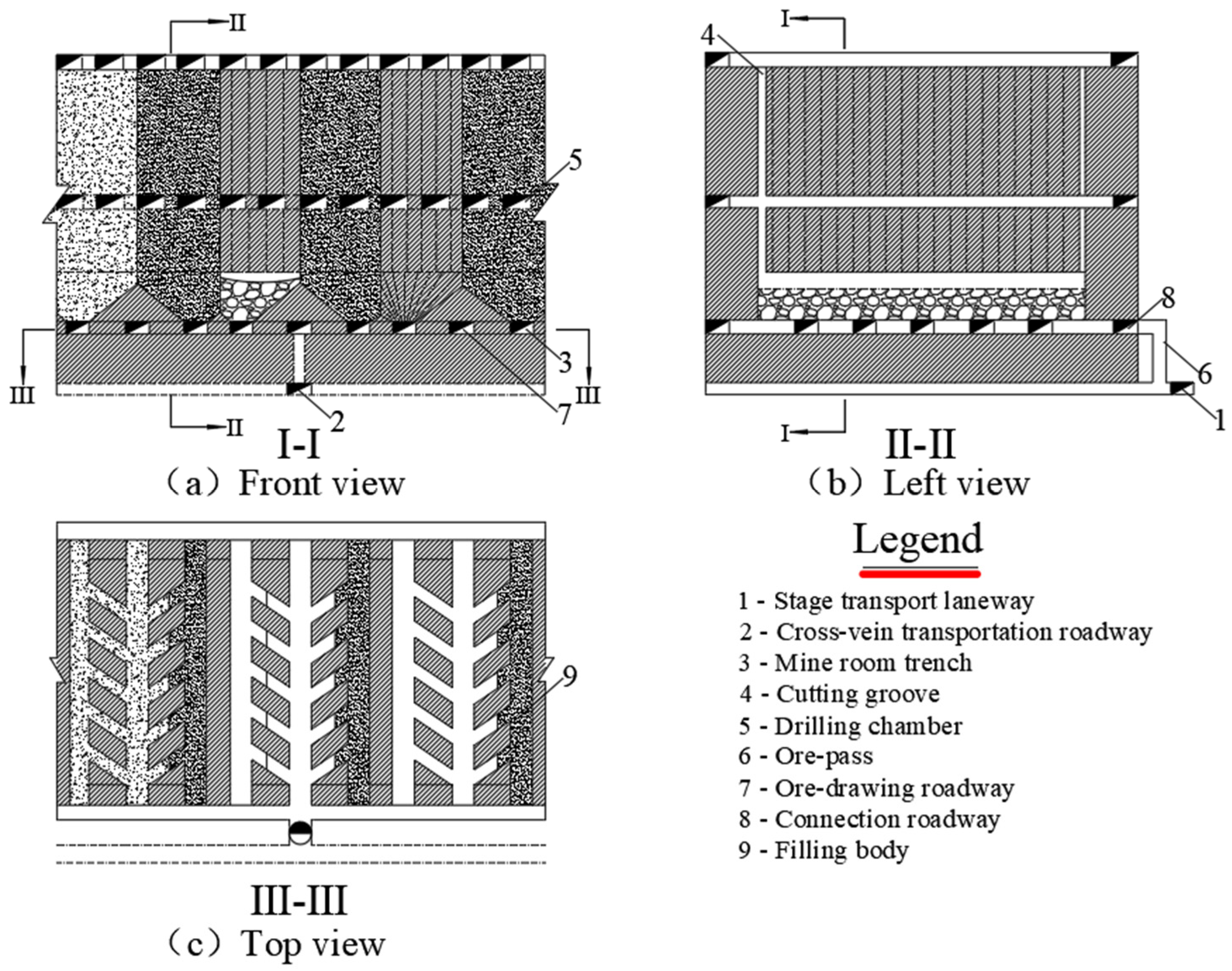 Applsci 14 09732 g010