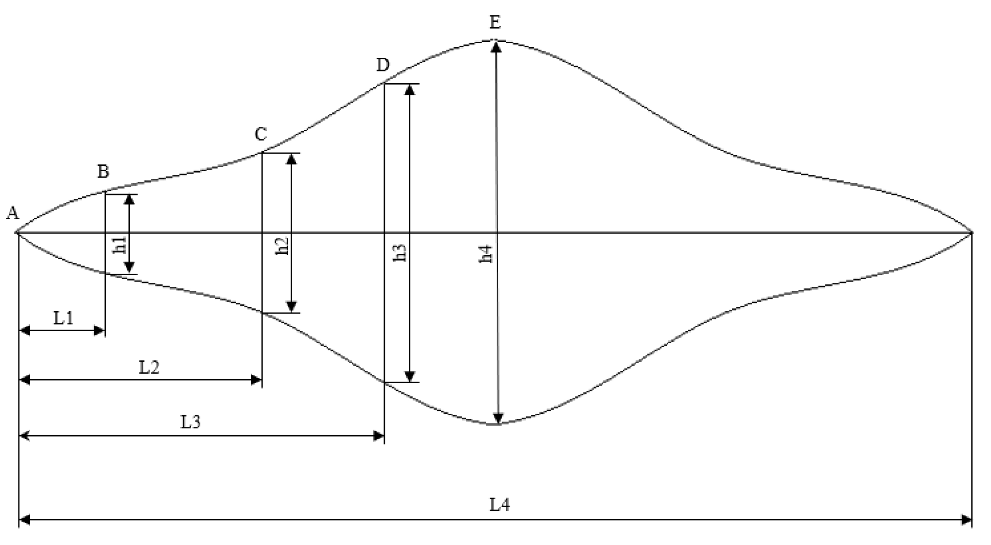 Applsci 14 09733 g001