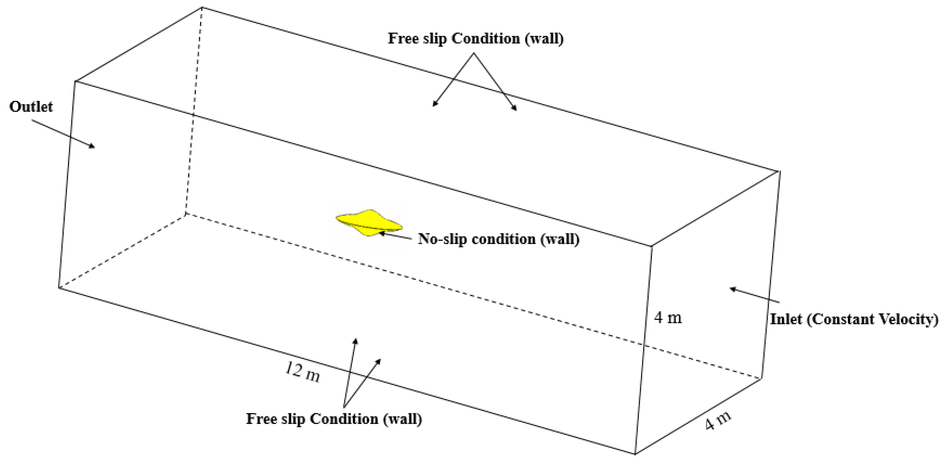 Applsci 14 09733 g003