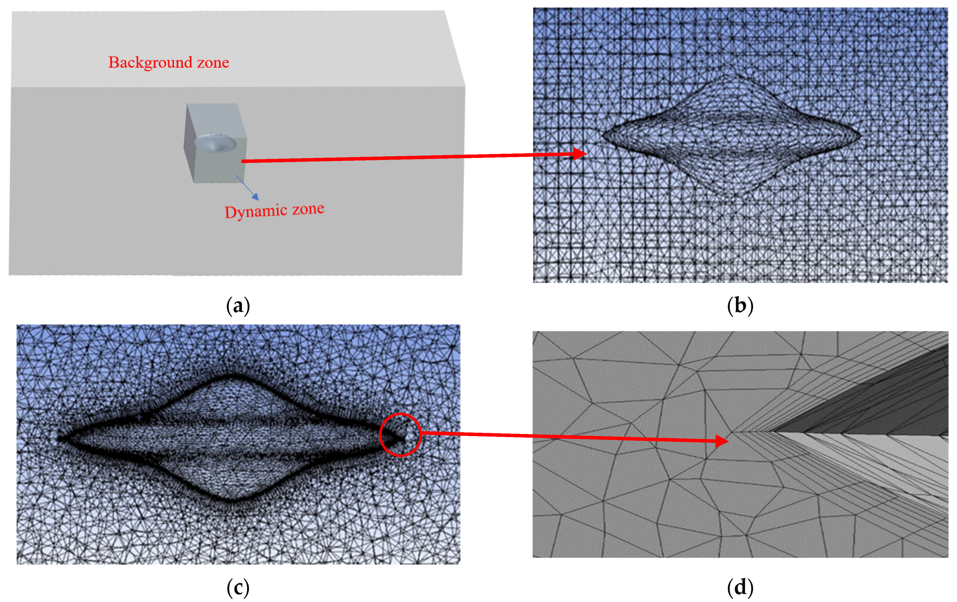 Applsci 14 09733 g004