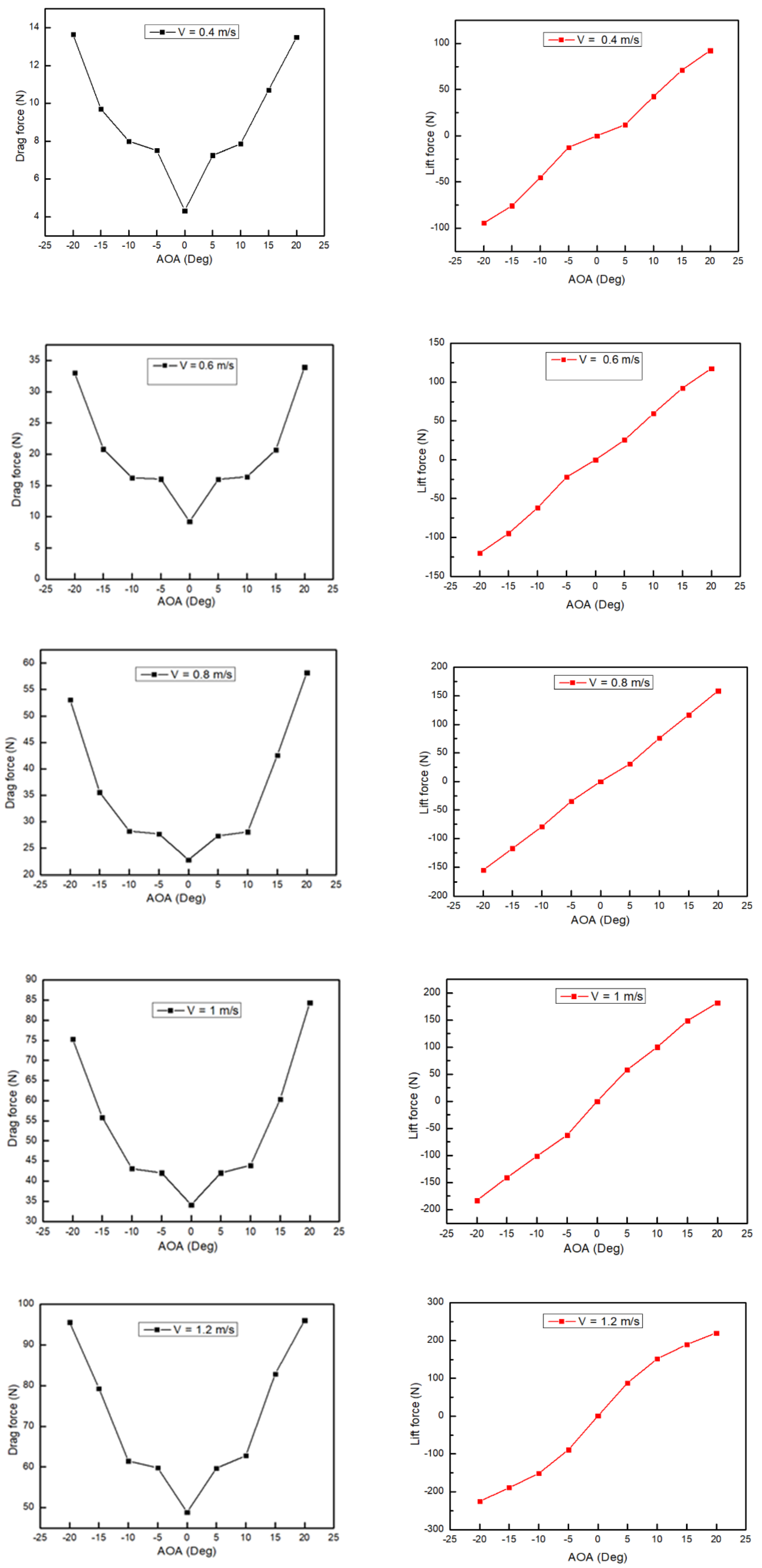 Applsci 14 09733 g012