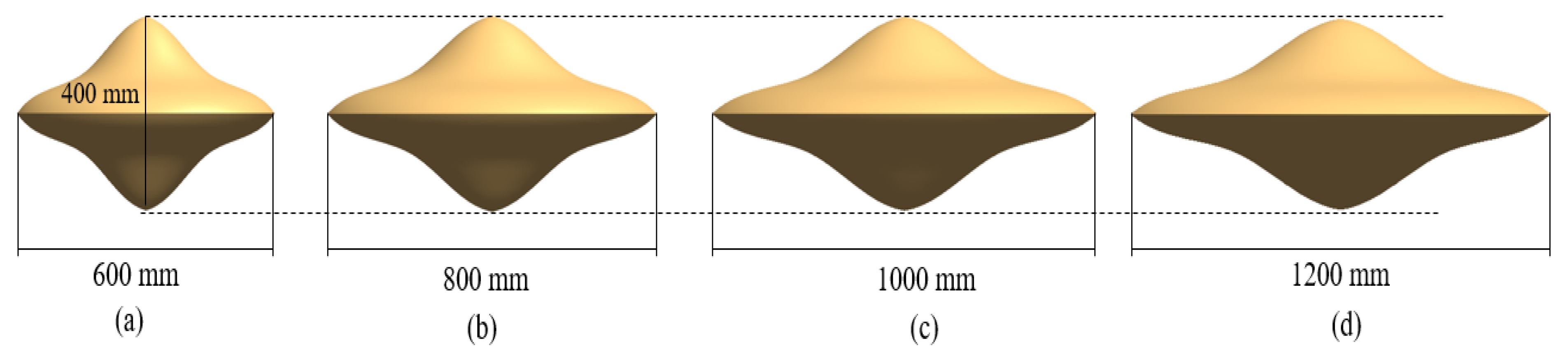 Applsci 14 09733 g013