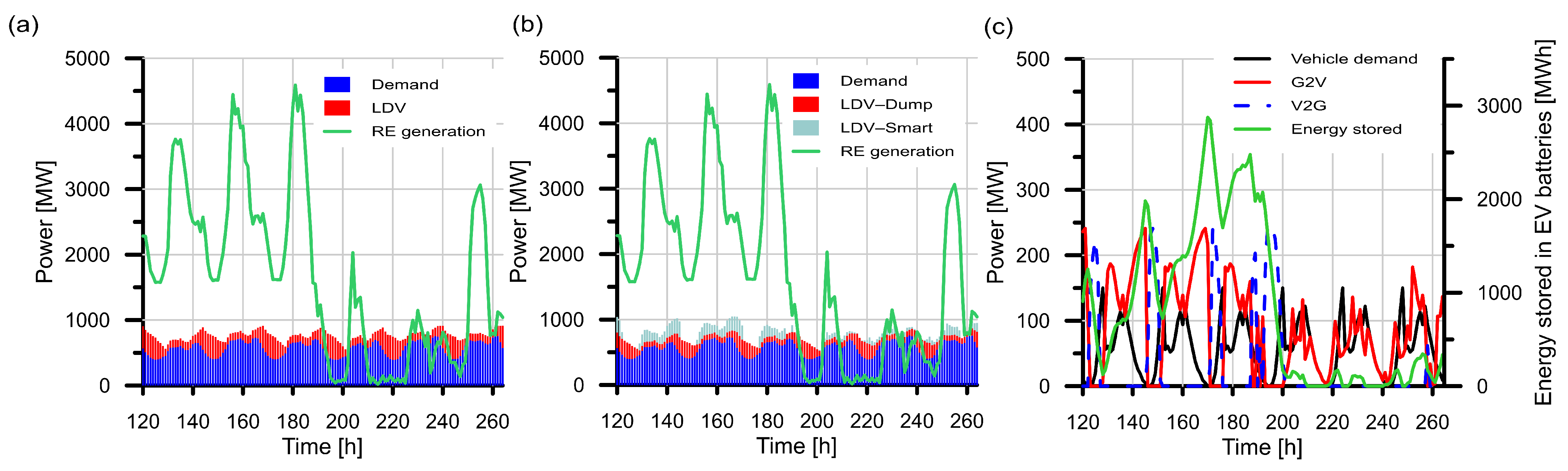 Applsci 14 09734 g005