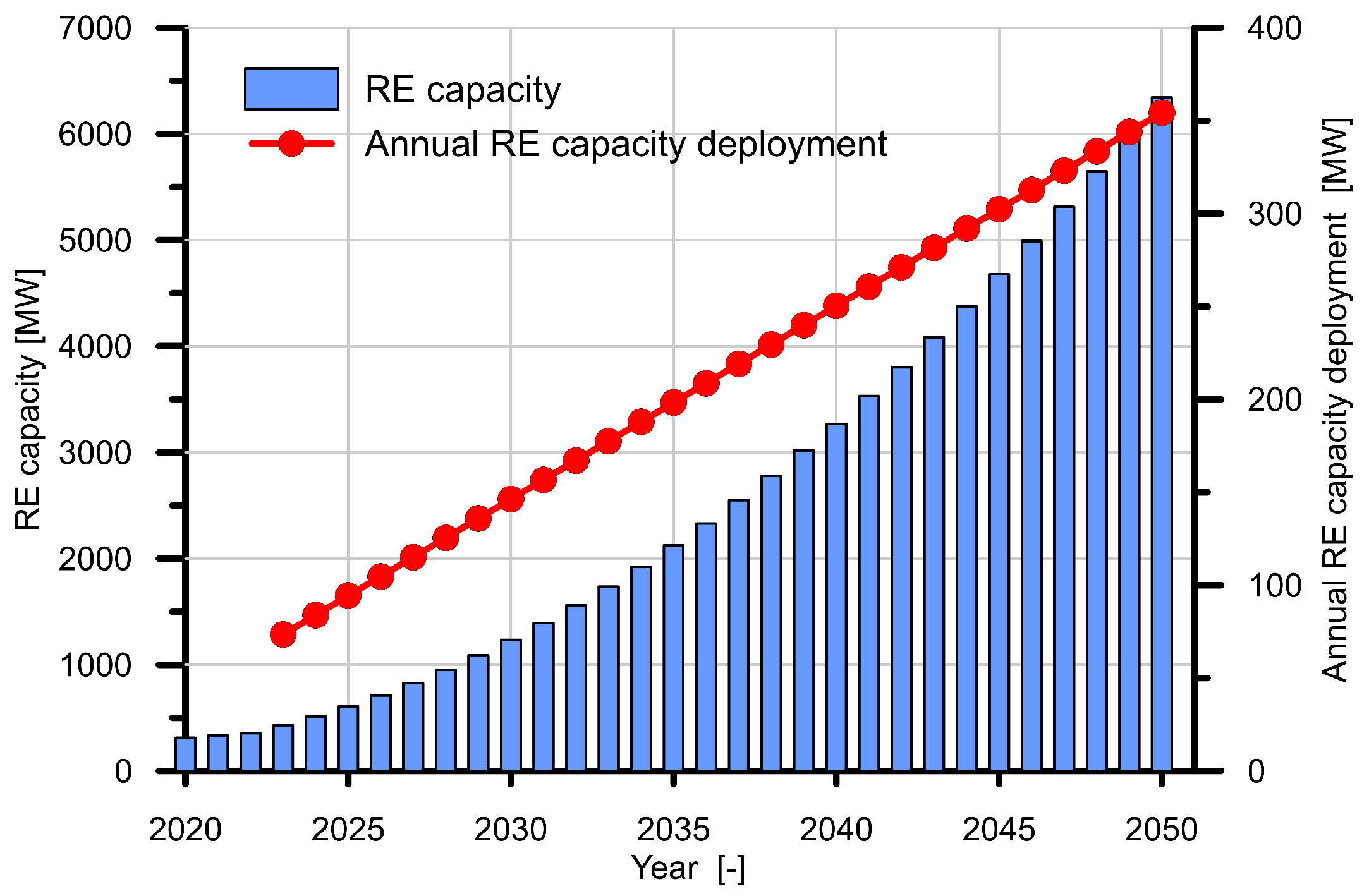 Applsci 14 09734 g008