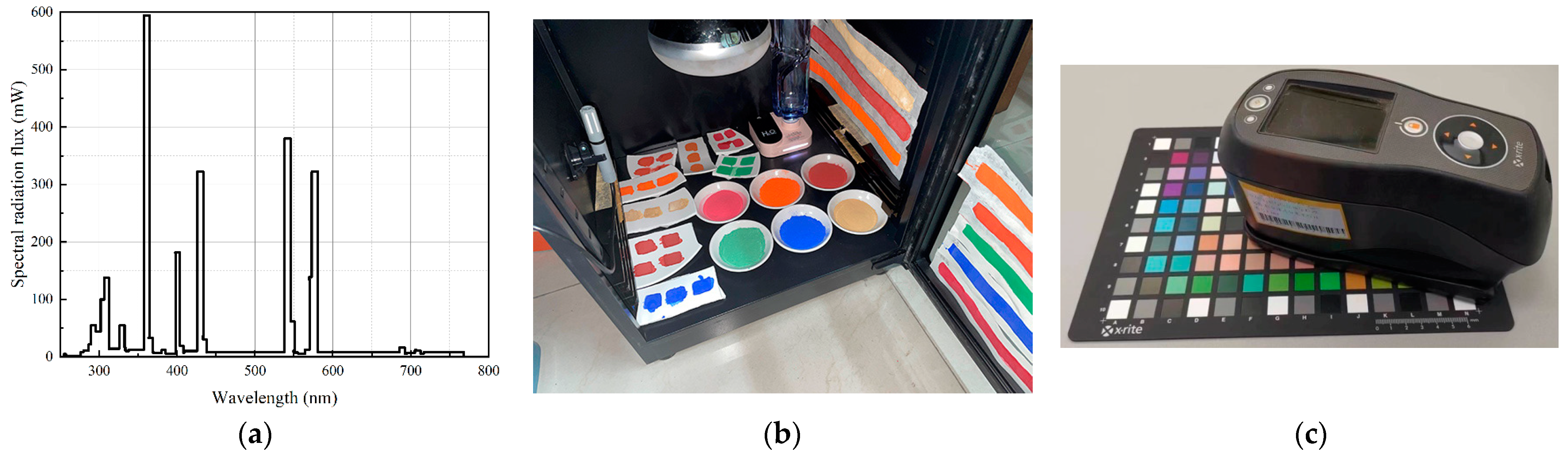 Applsci 14 09735 g008