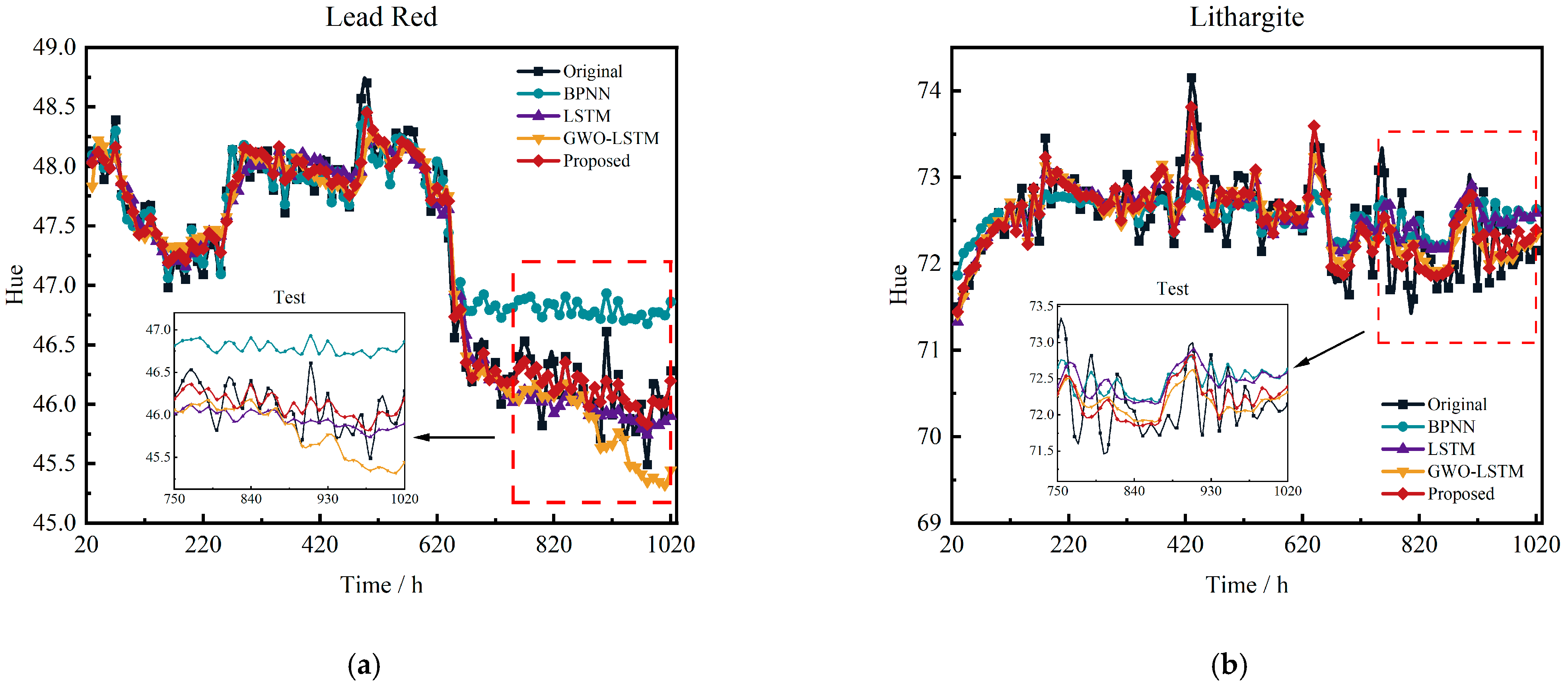 Applsci 14 09735 g010a